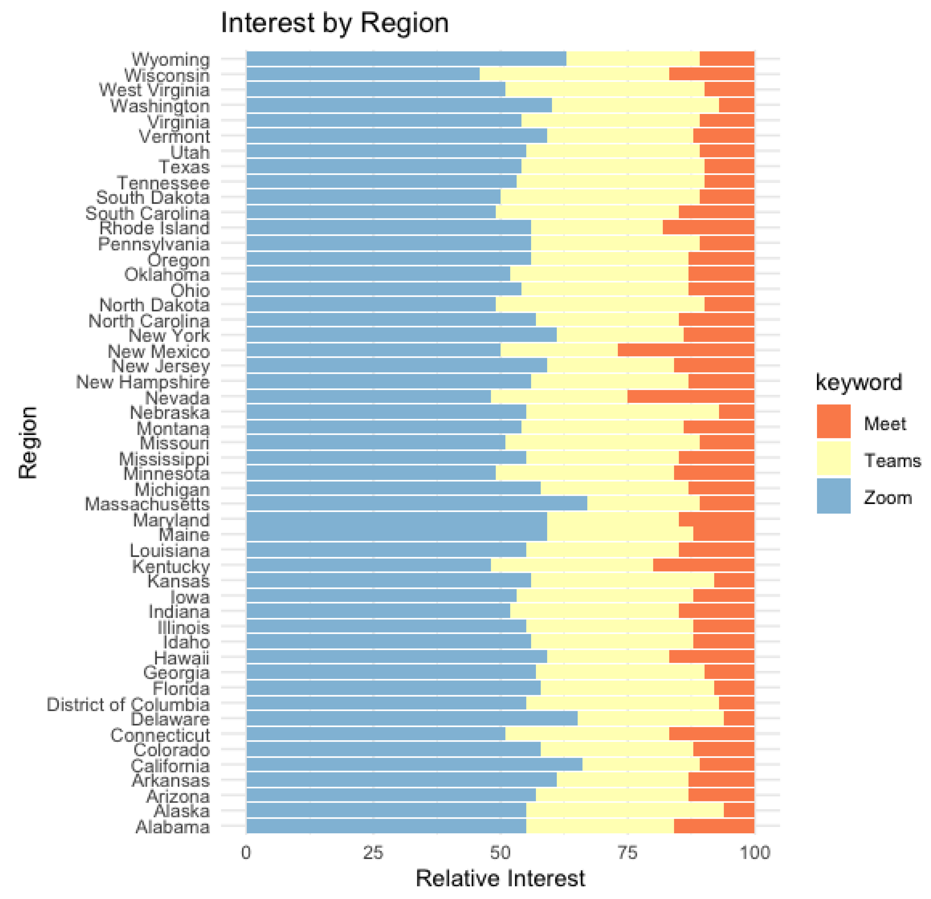 Electronics 11 02633 g006