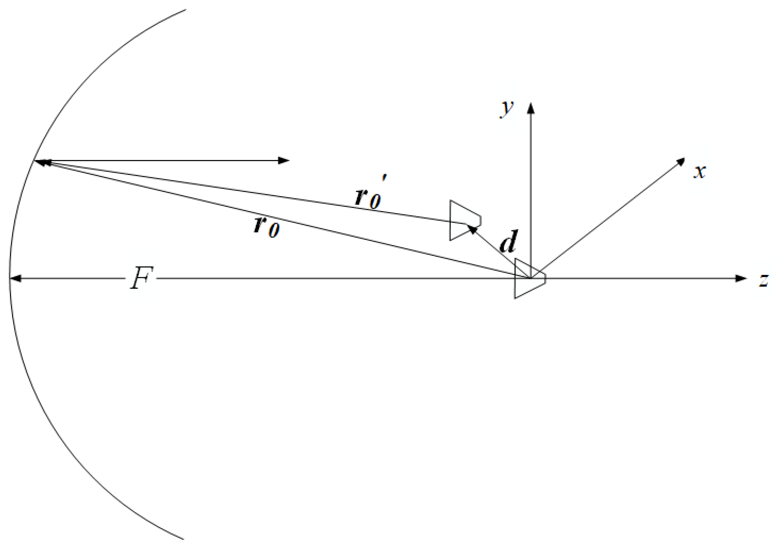 Electronics 11 02635 g002