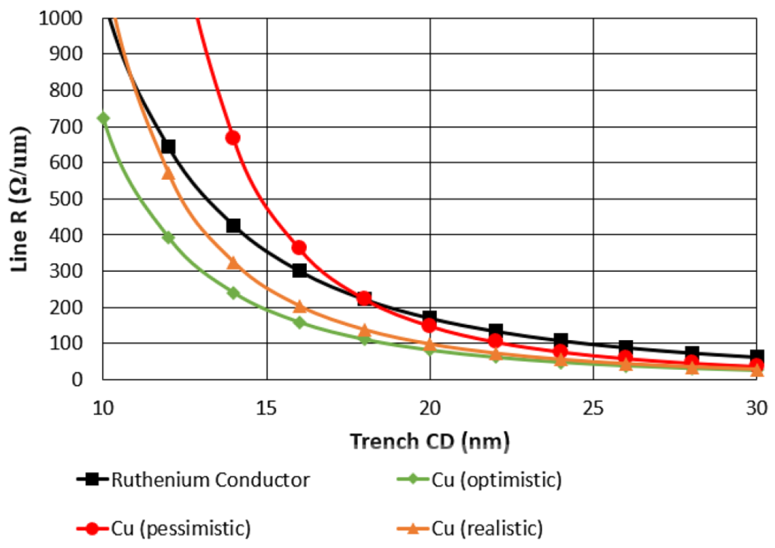 Electronics 11 02636 g012