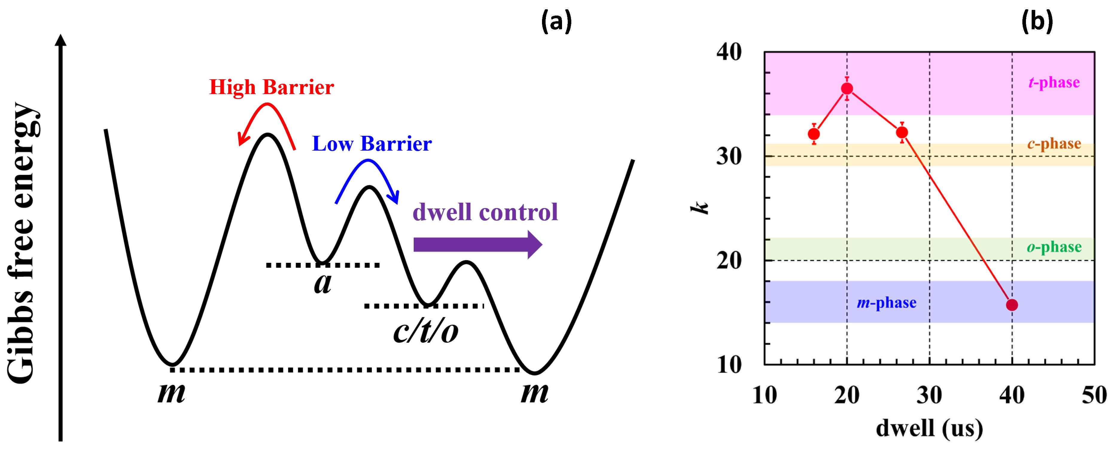 Electronics 11 02636 g019