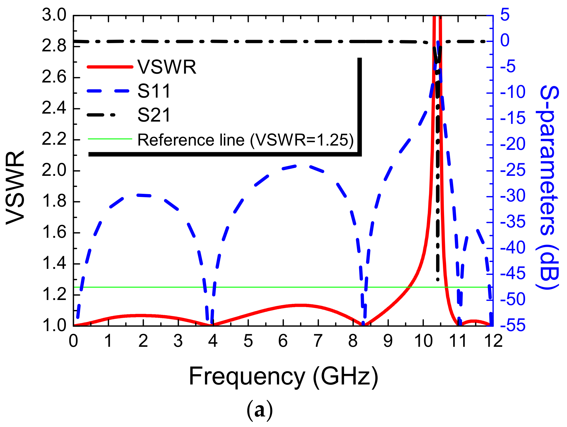 Electronics 11 02640 g002a