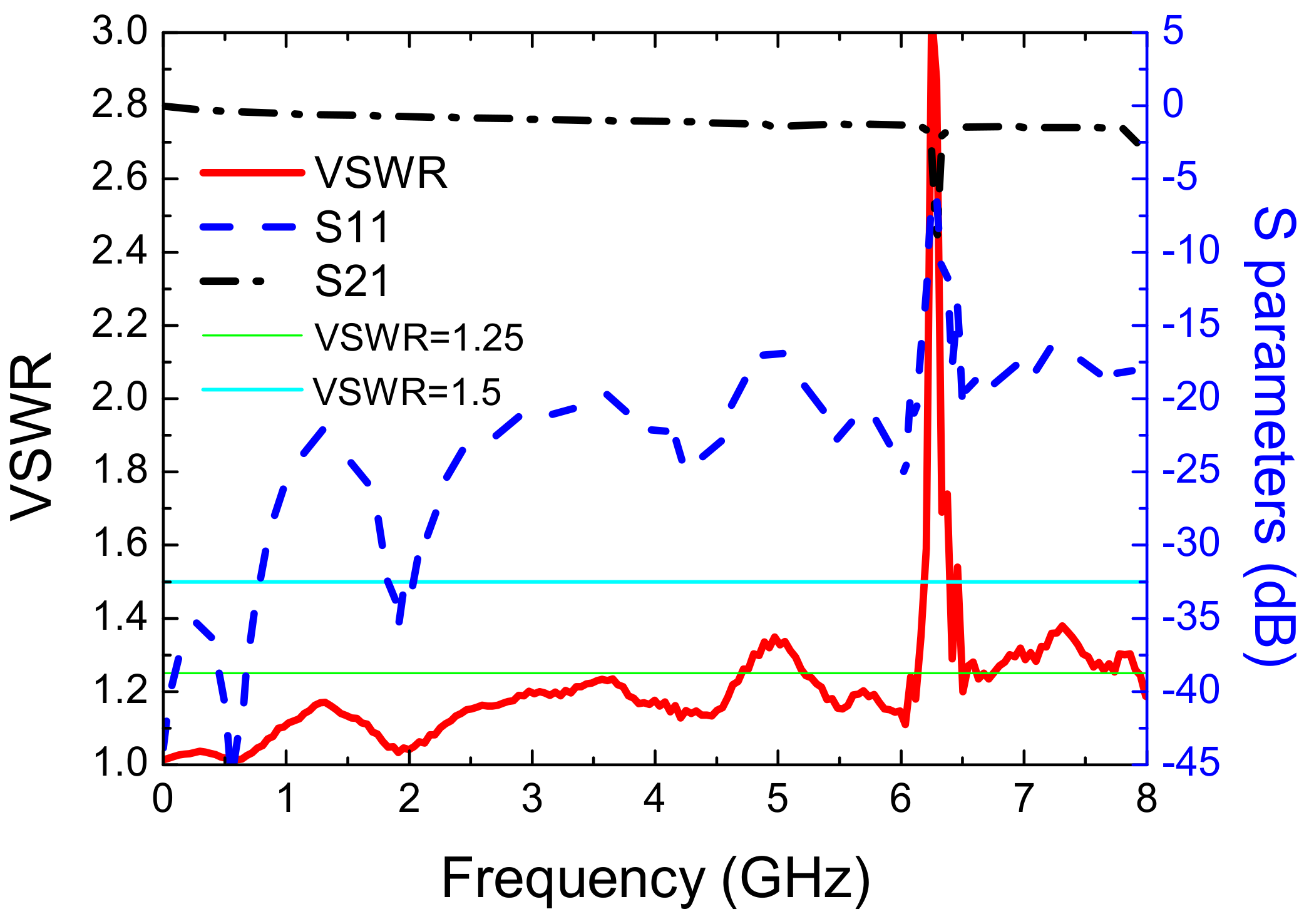 Electronics 11 02640 g003