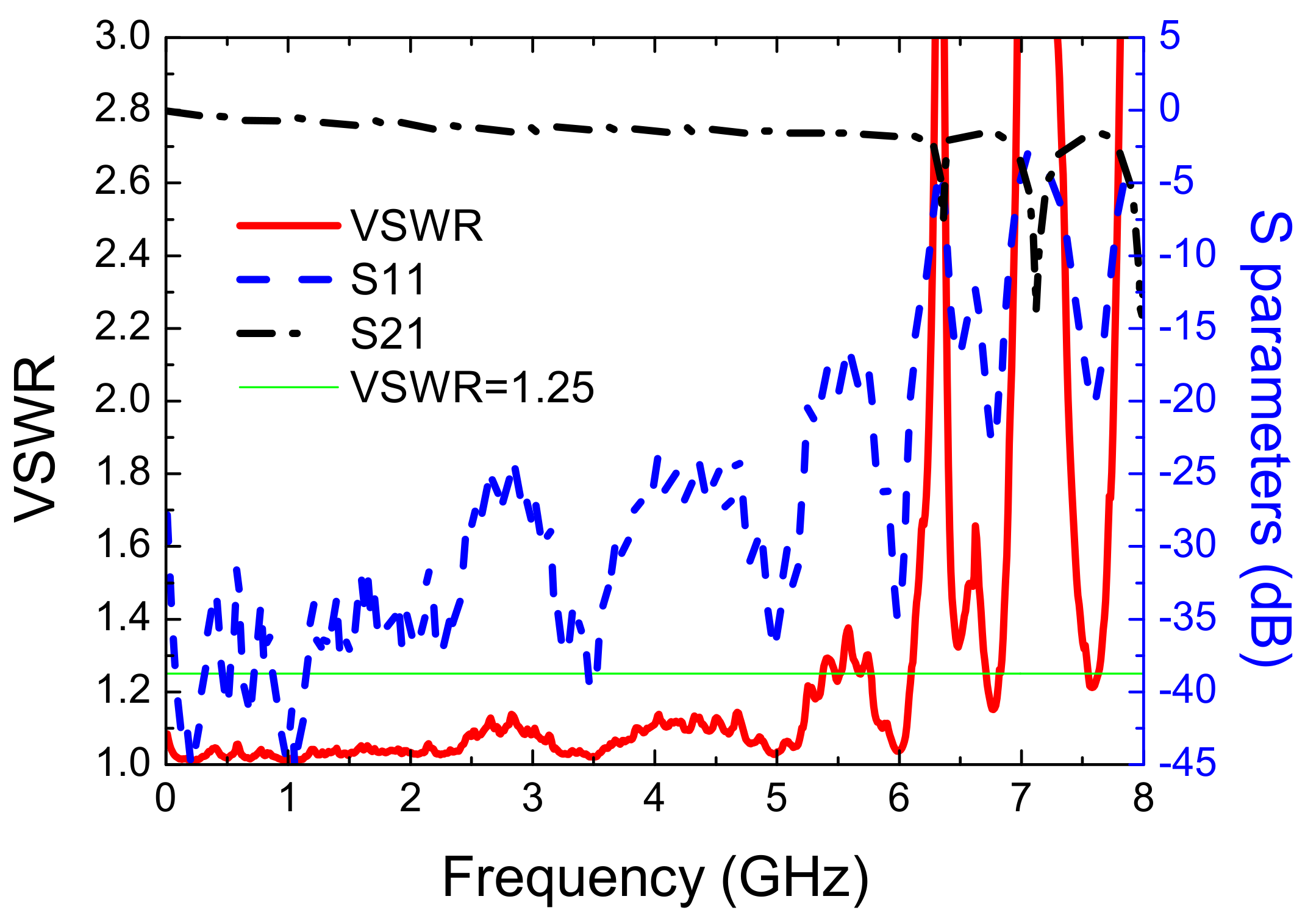 Electronics 11 02640 g009