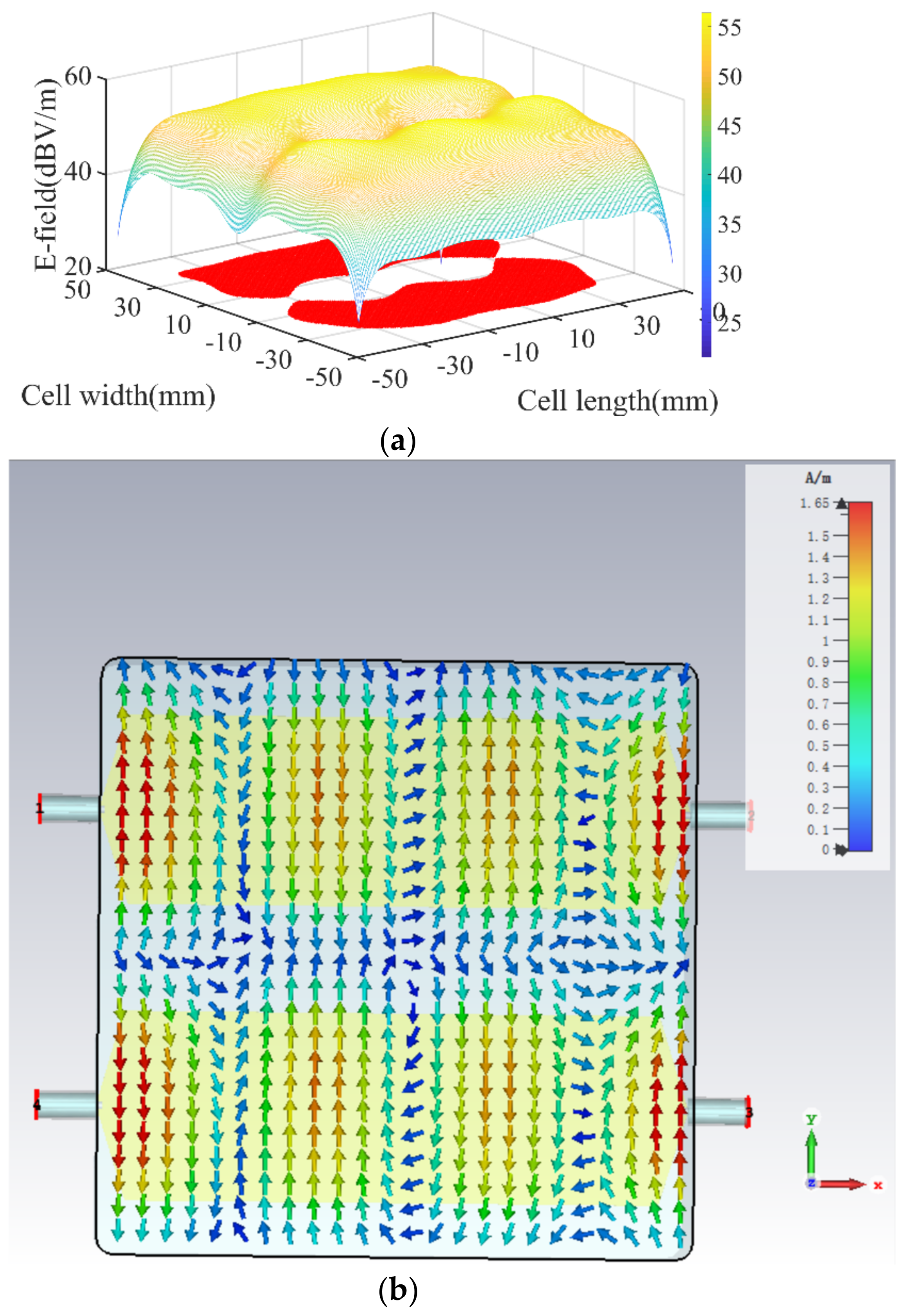 Electronics 11 02640 g013