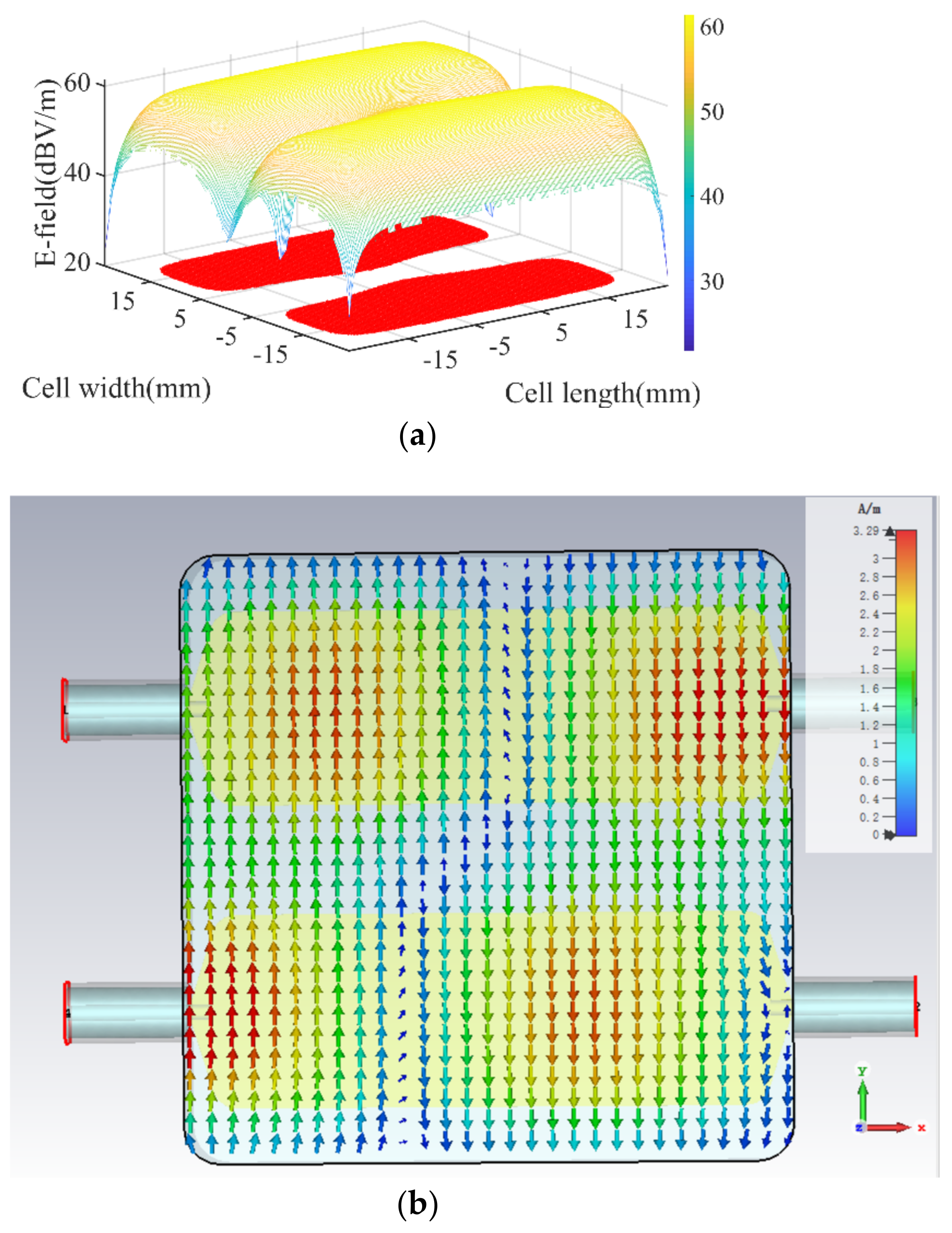 Electronics 11 02640 g016