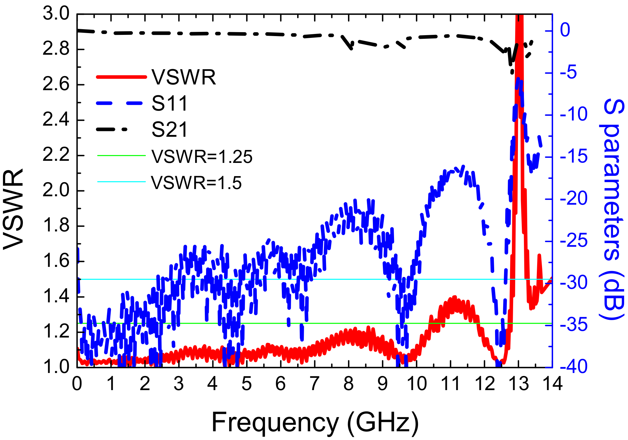 Electronics 11 02640 g019
