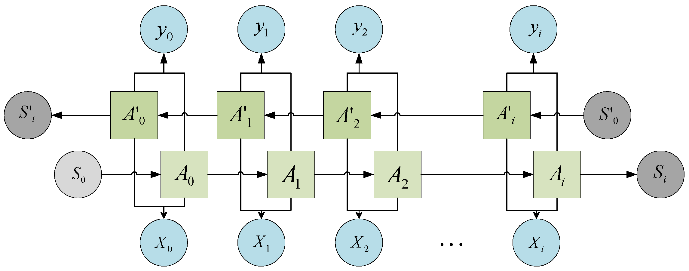 Electronics 11 02644 g004