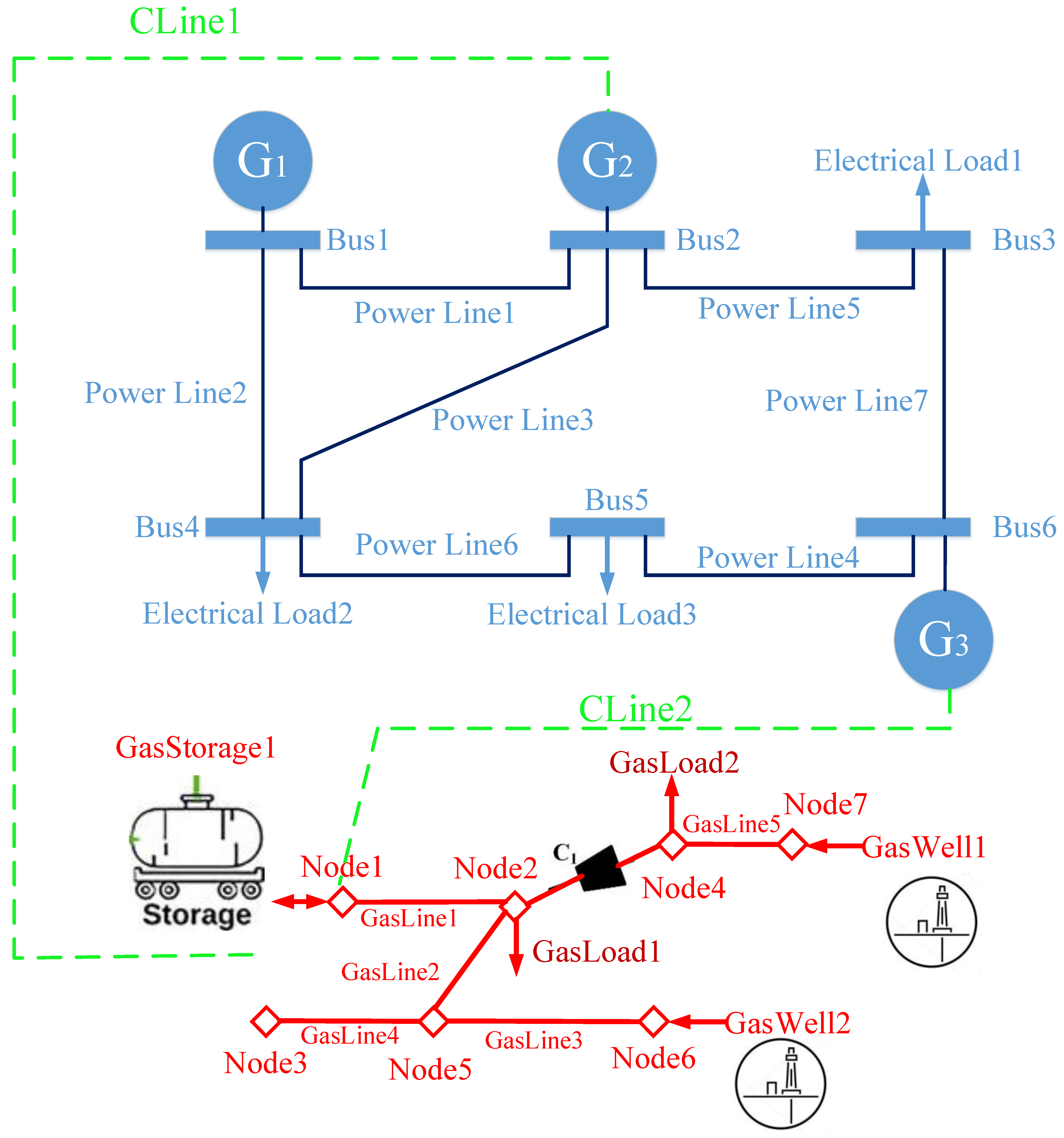 Electronics 11 02647 g003