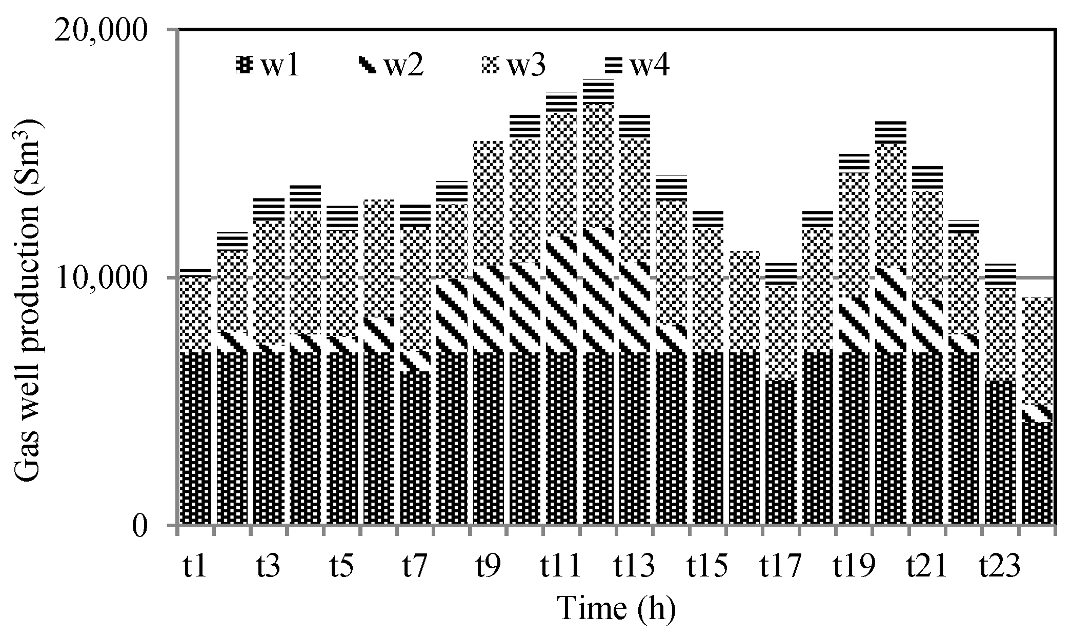 Electronics 11 02647 g005