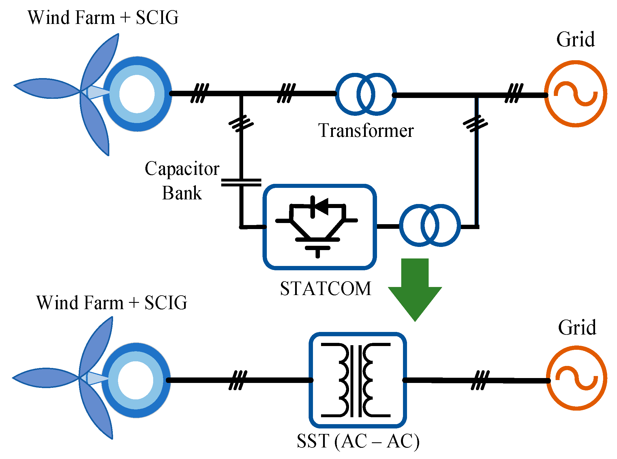 Electronics 11 02648 g005