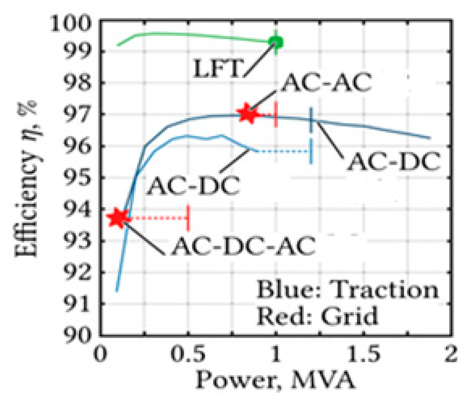 Electronics 11 02648 g012