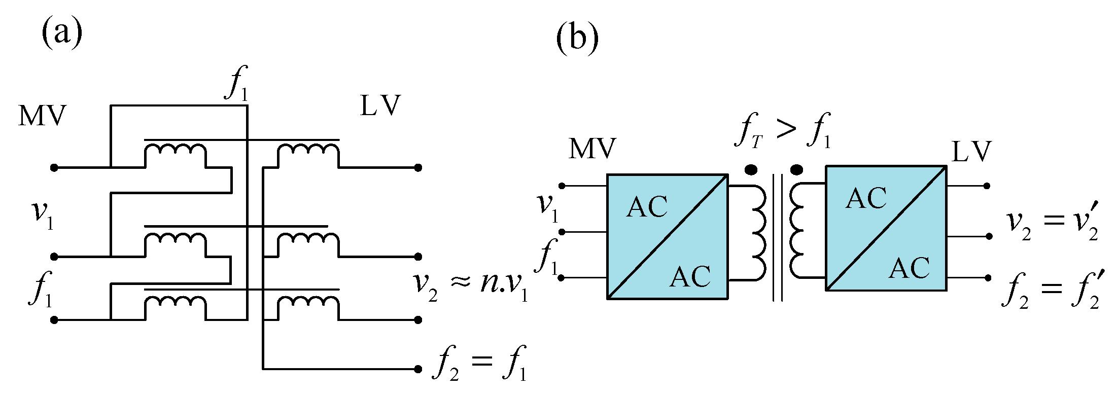 Electronics 11 02648 g013