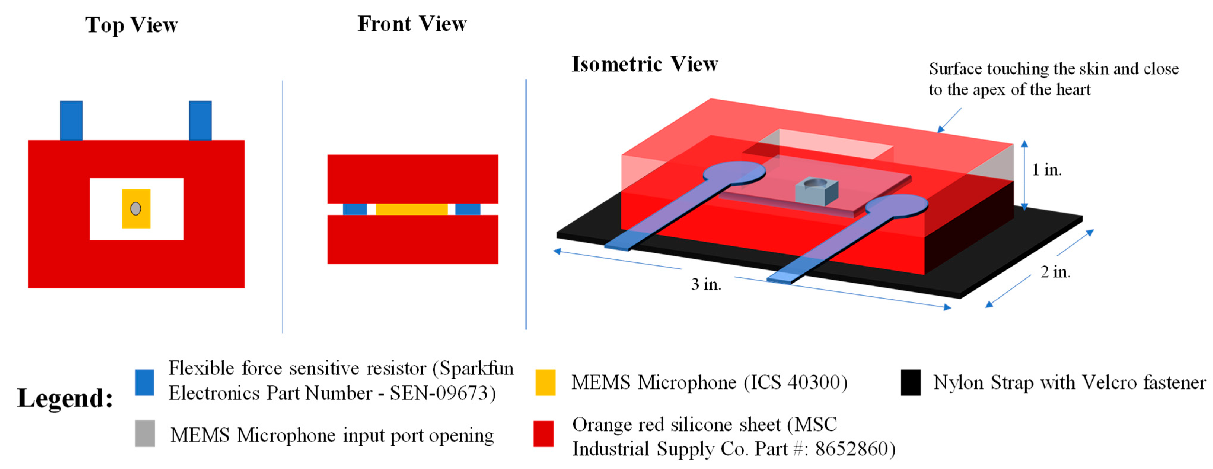 Electronics 11 02655 g001