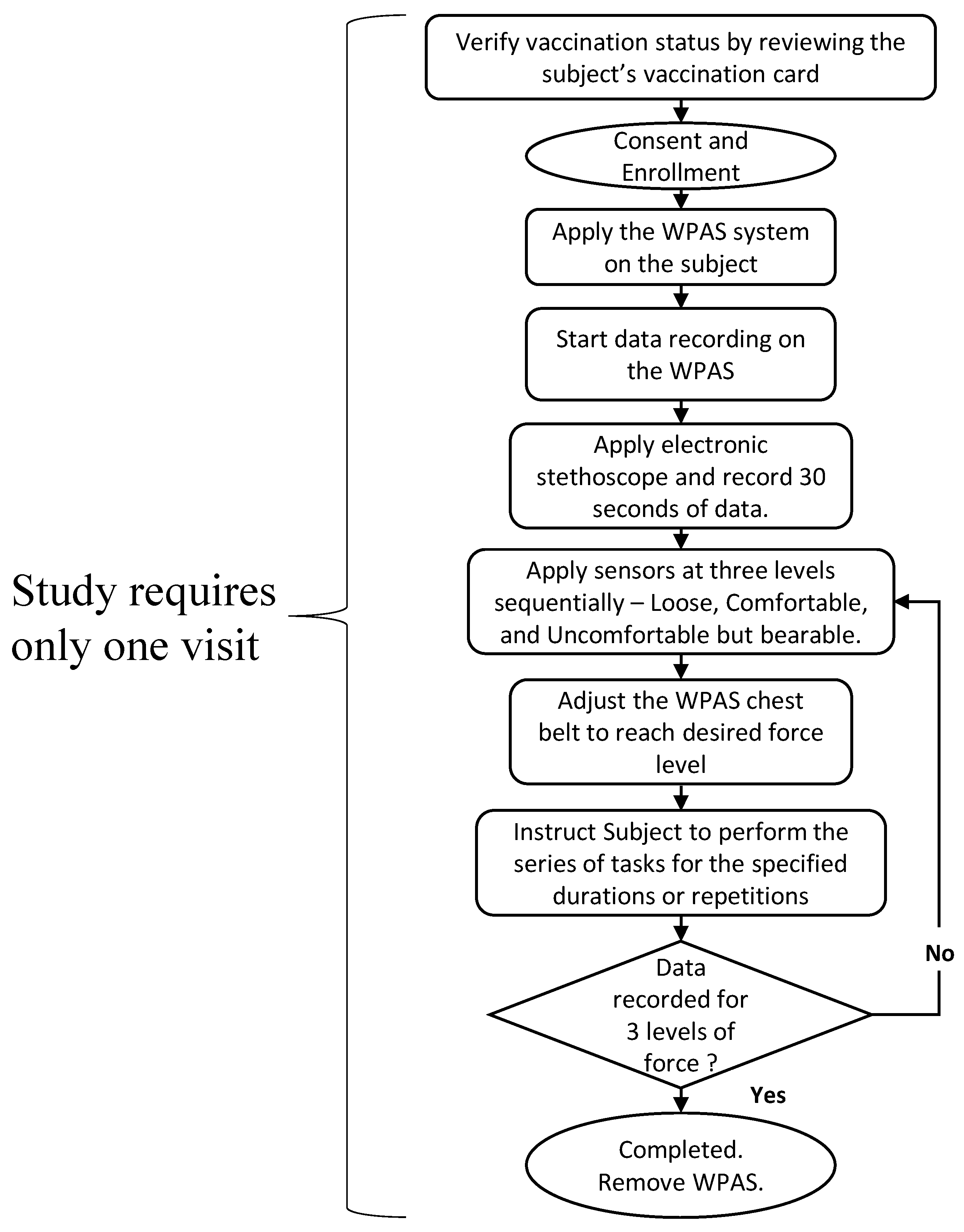 Electronics 11 02655 g003