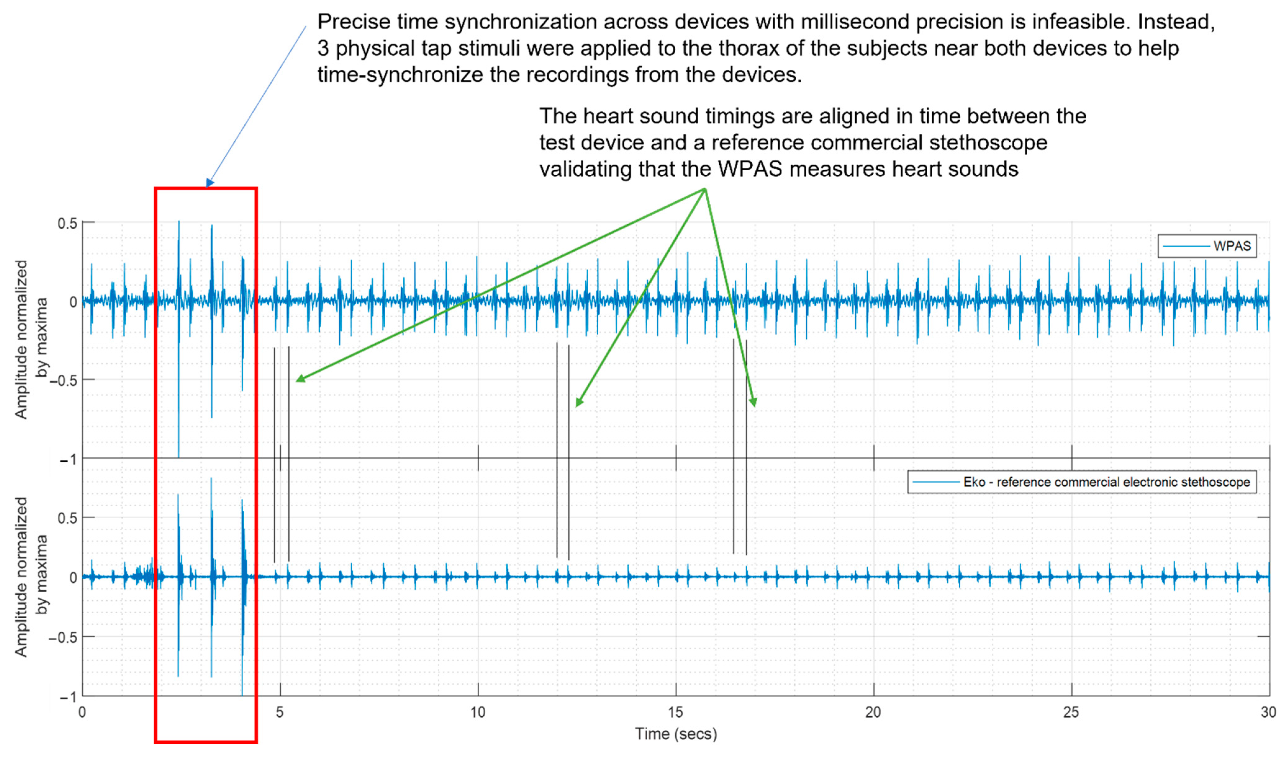 Electronics 11 02655 g004