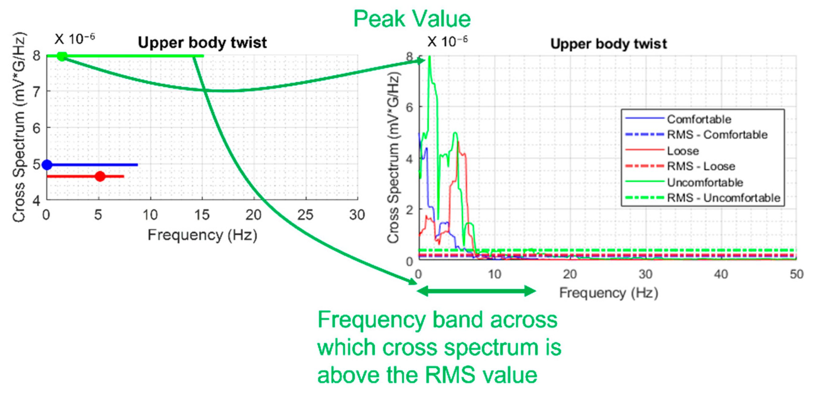 Electronics 11 02655 g007