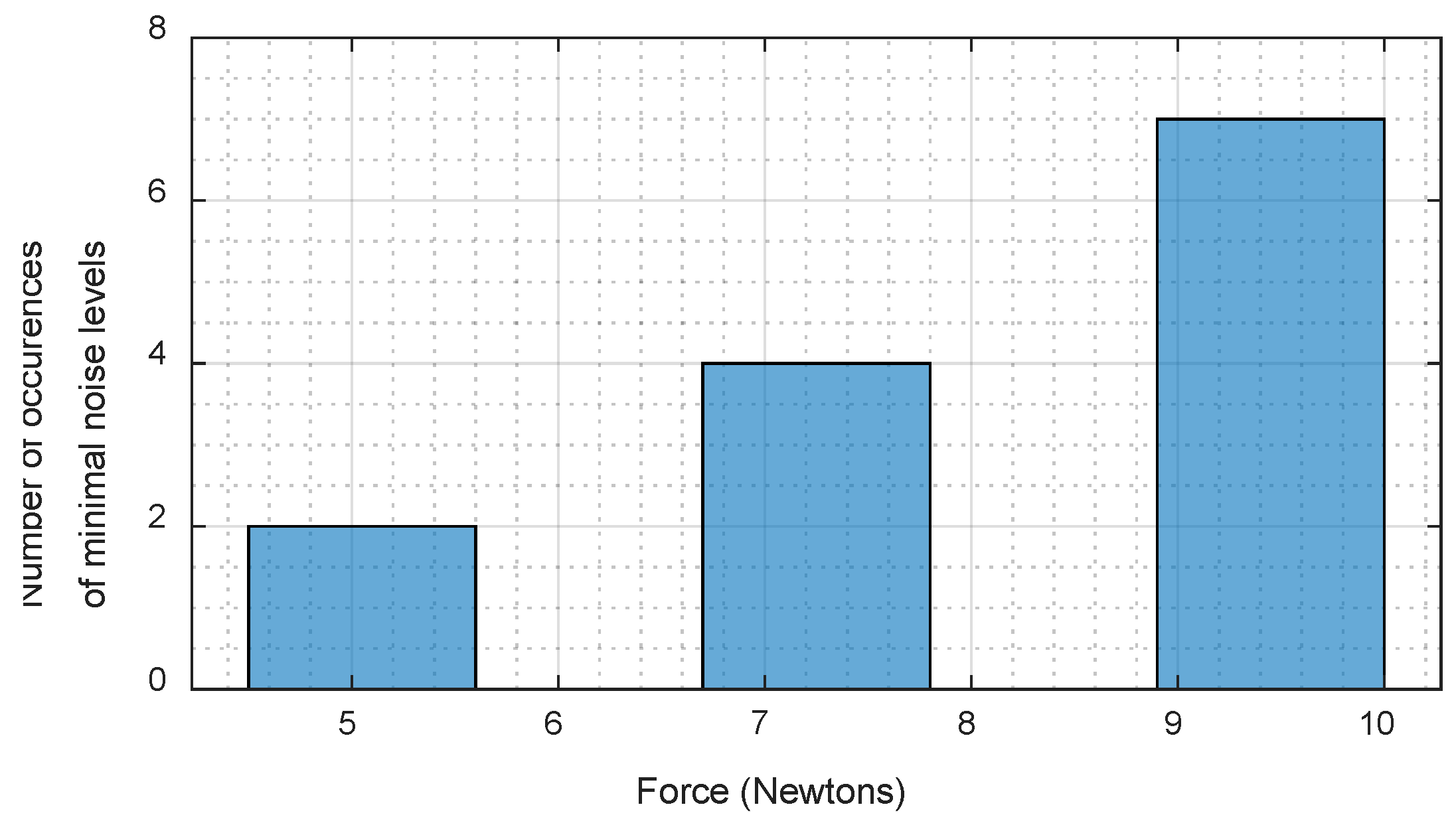 Electronics 11 02655 g008
