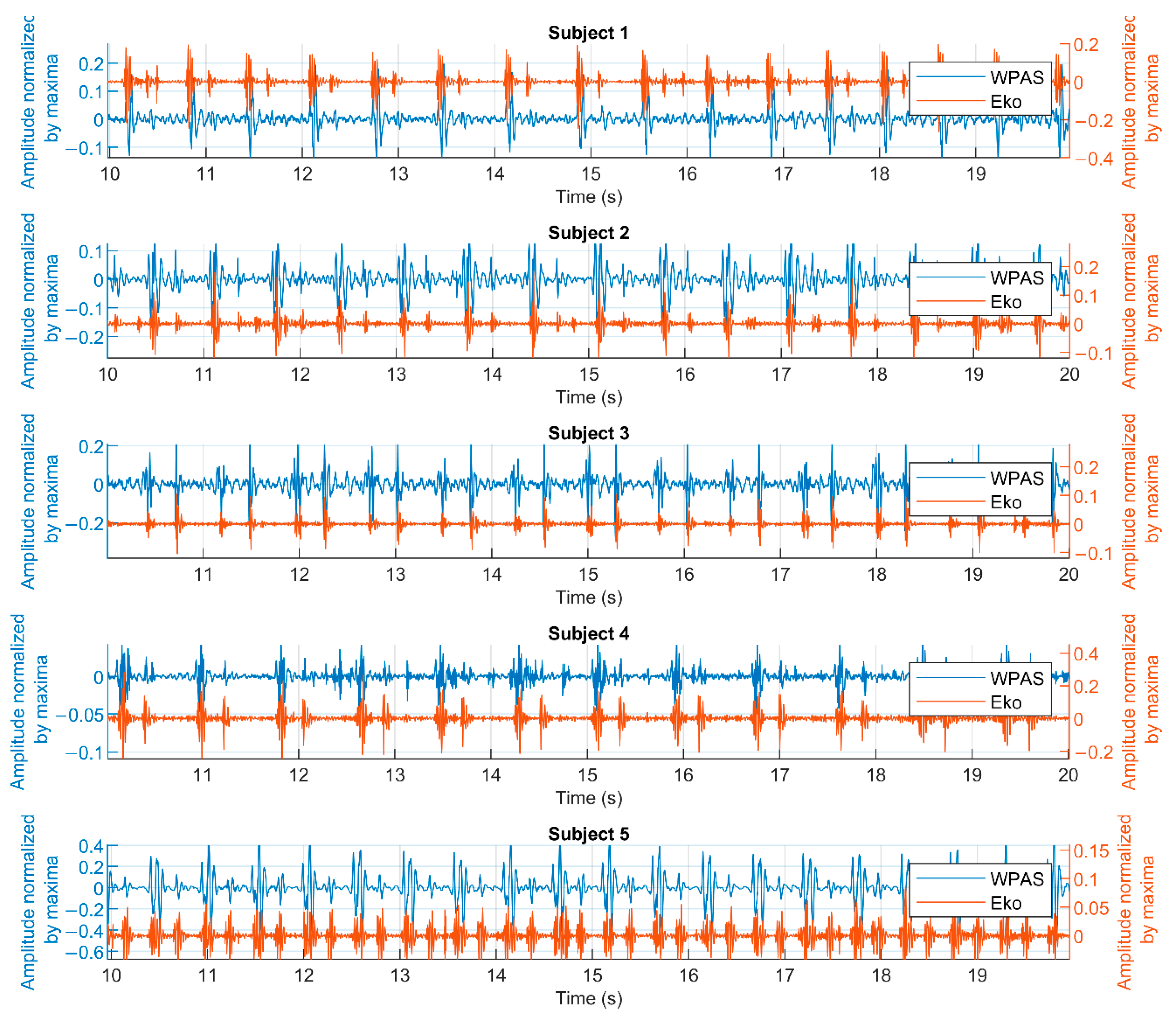 Electronics 11 02655 g009