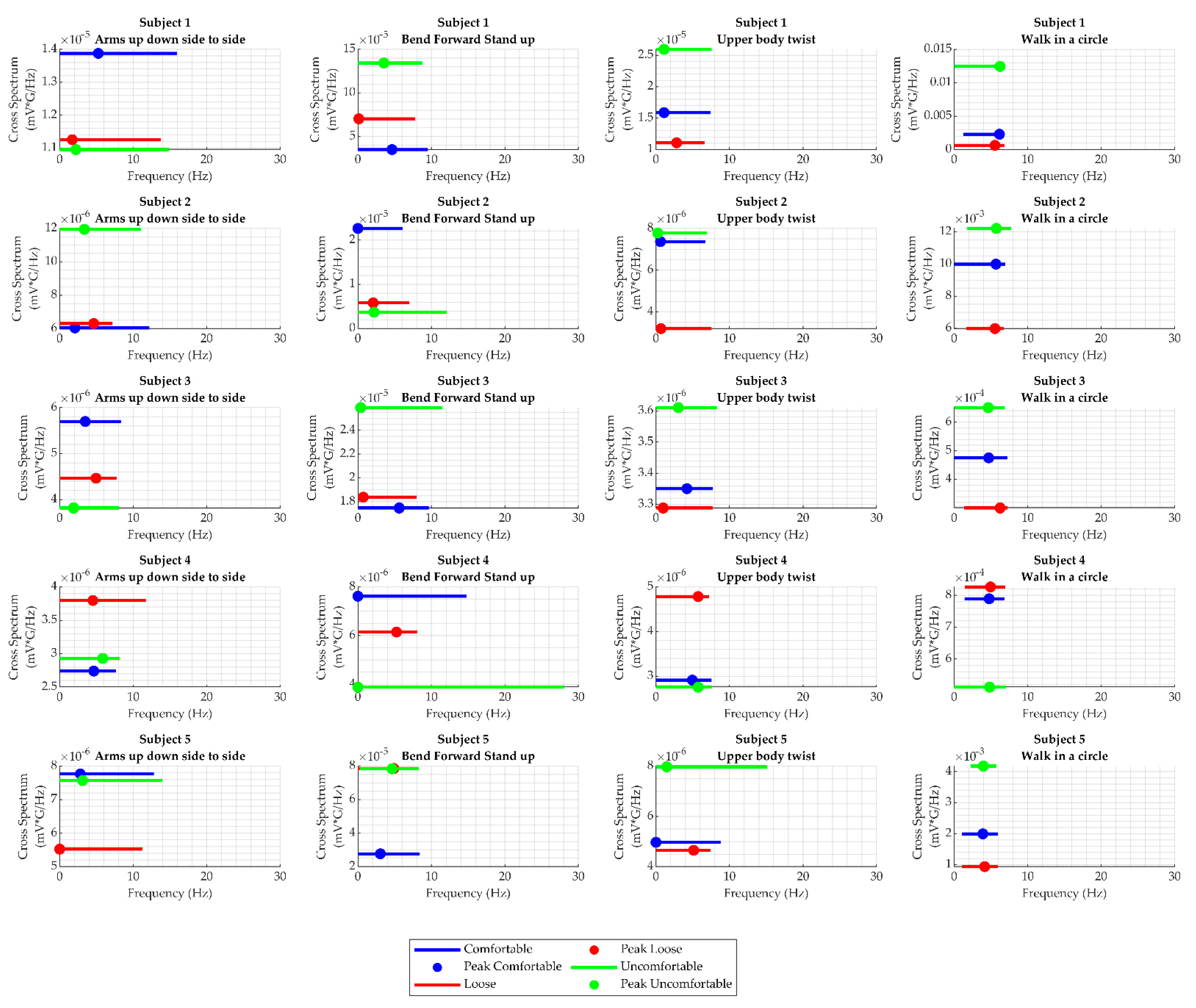 Electronics 11 02655 g014