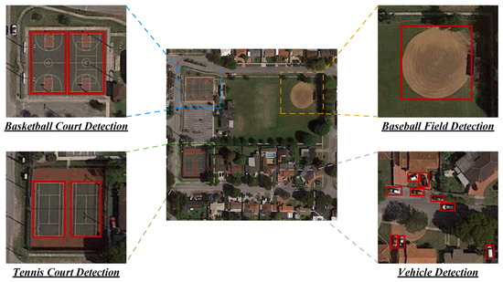 Electronics 11 02657 g001 550