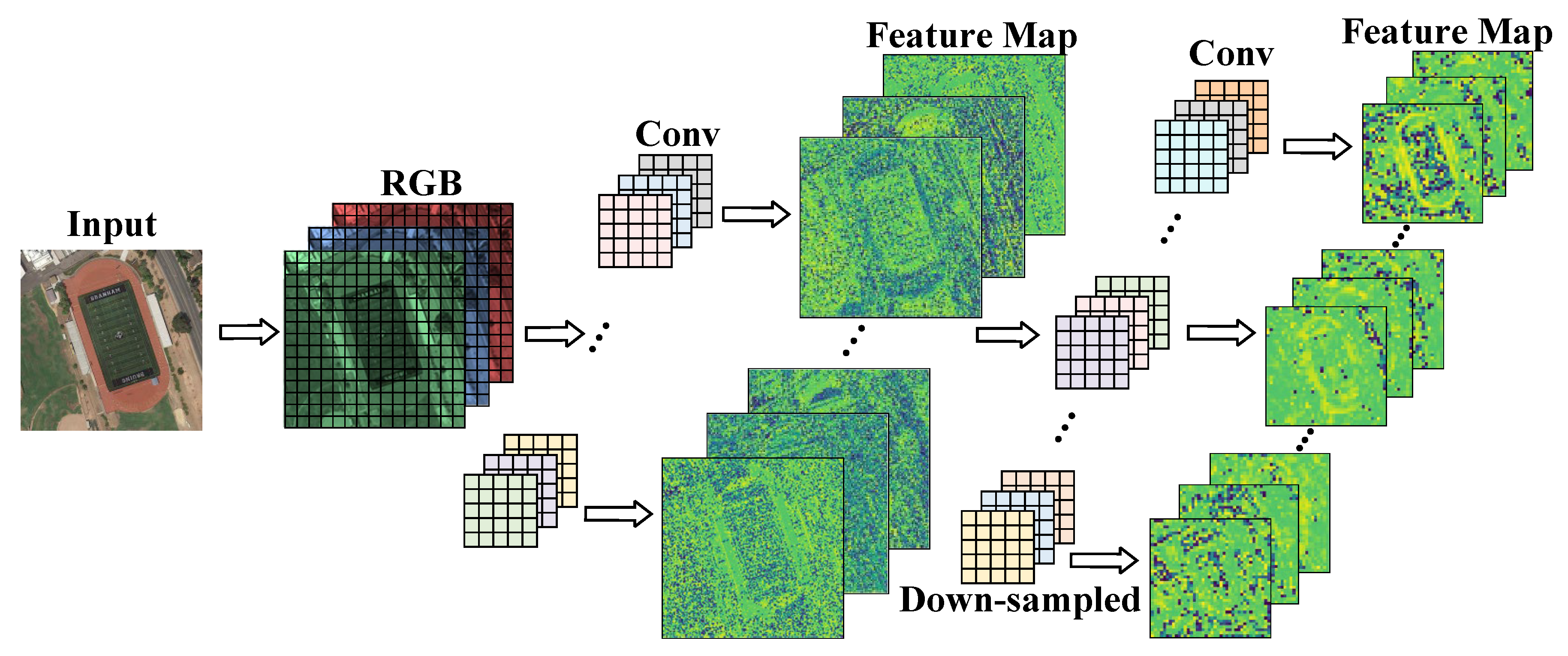 Electronics 11 02657 g006