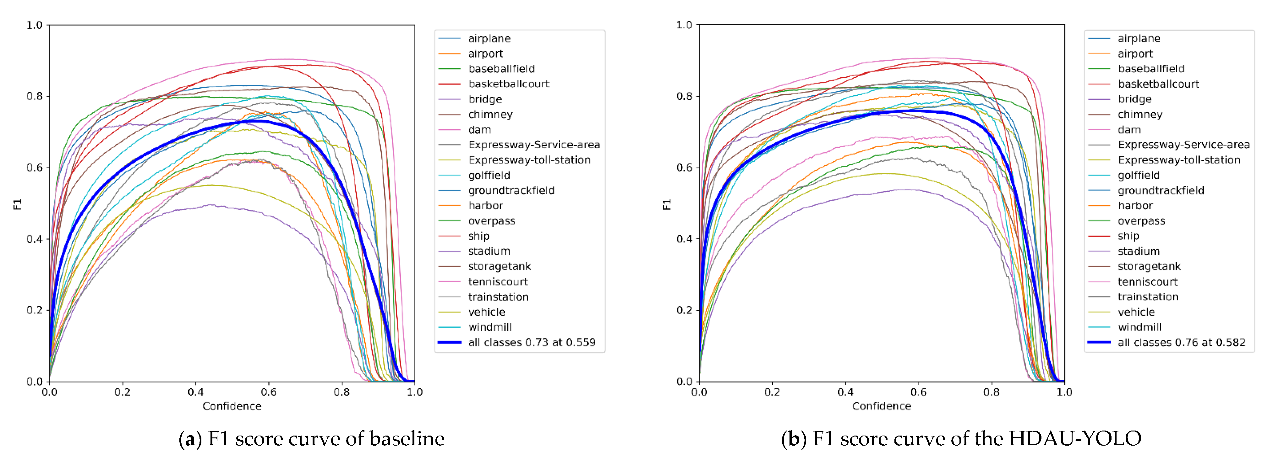 Electronics 11 02657 g009a