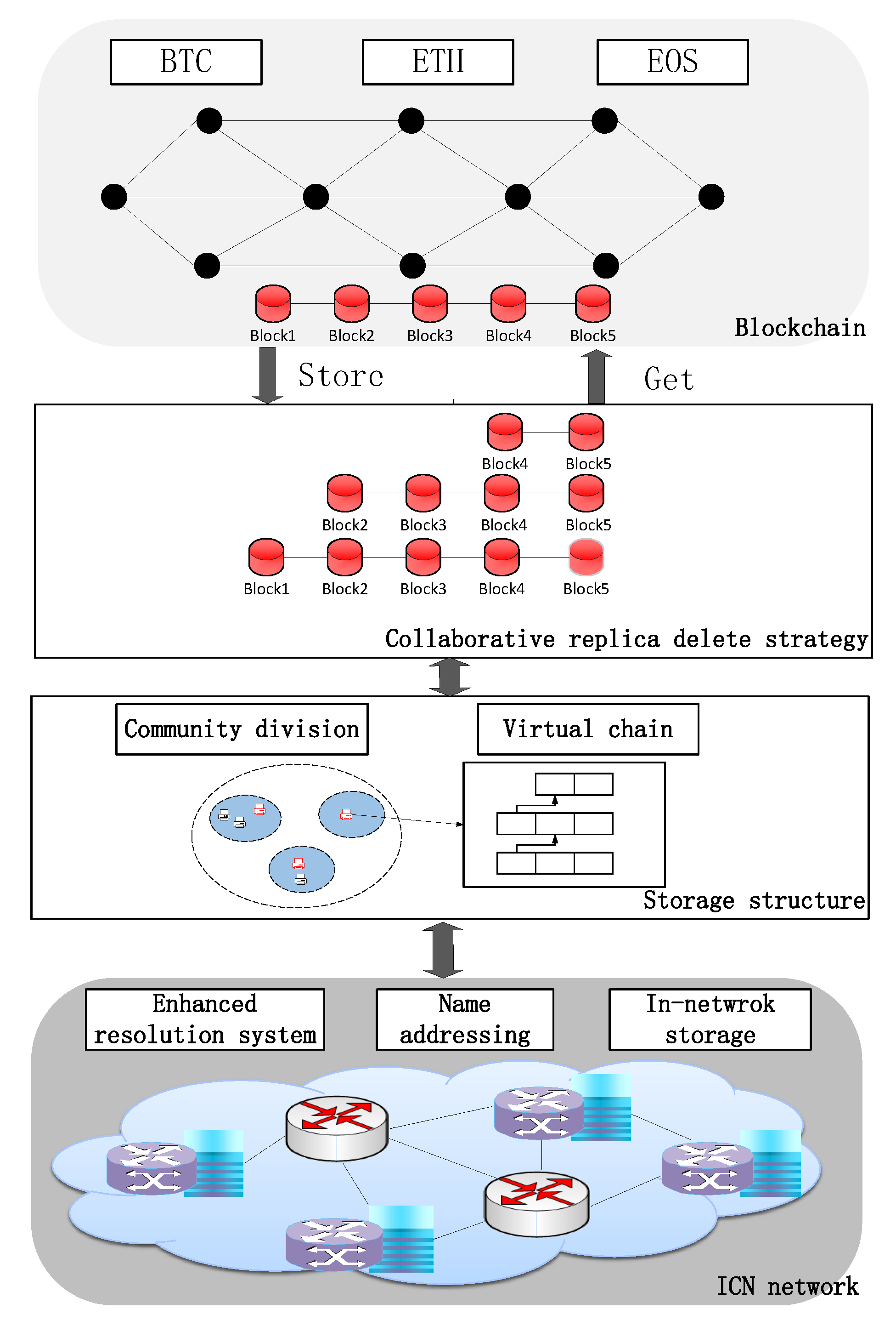 Electronics 11 02661 g002