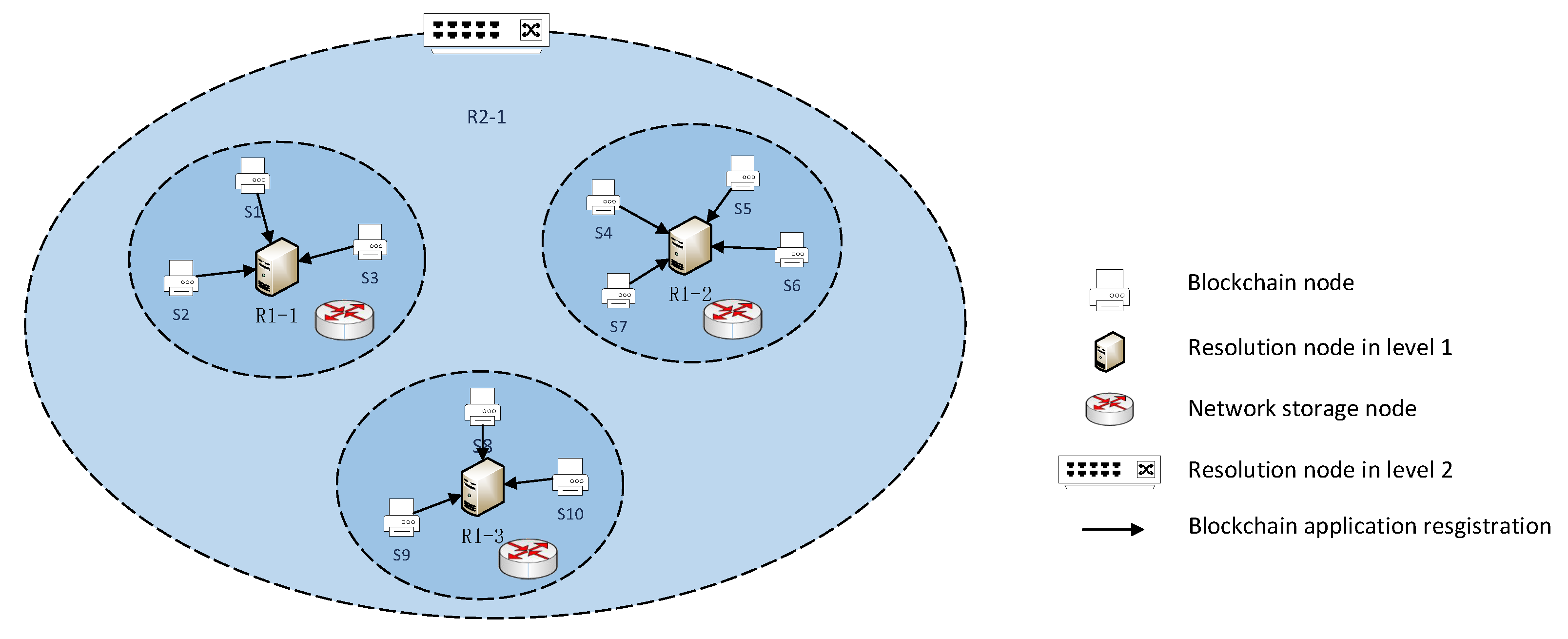 Electronics 11 02661 g004