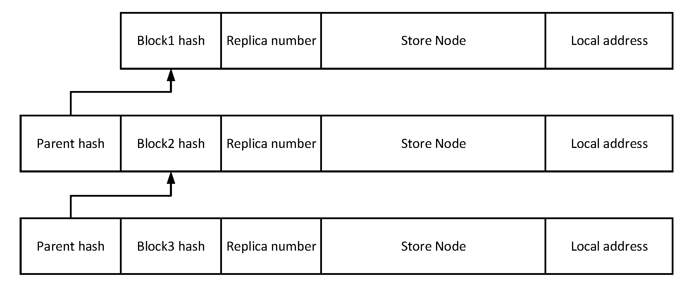 Electronics 11 02661 g006