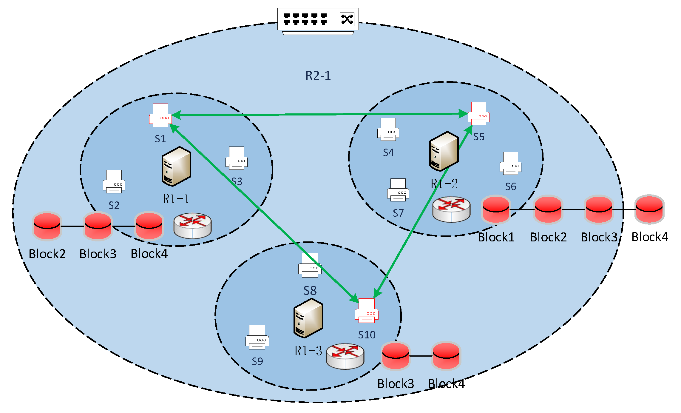 Electronics 11 02661 g007