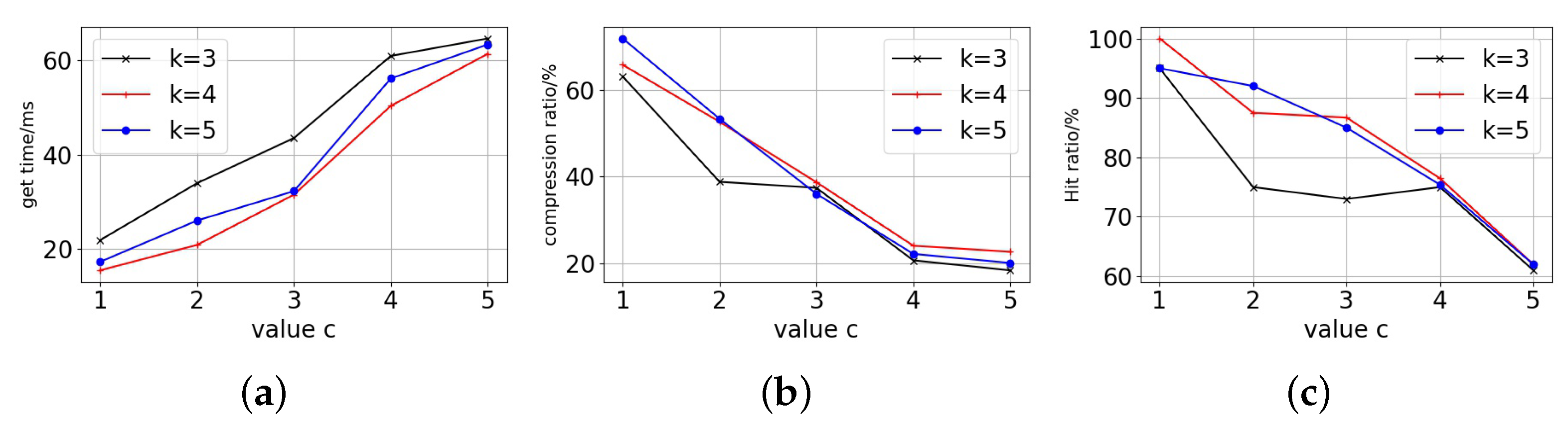 Electronics 11 02661 g009