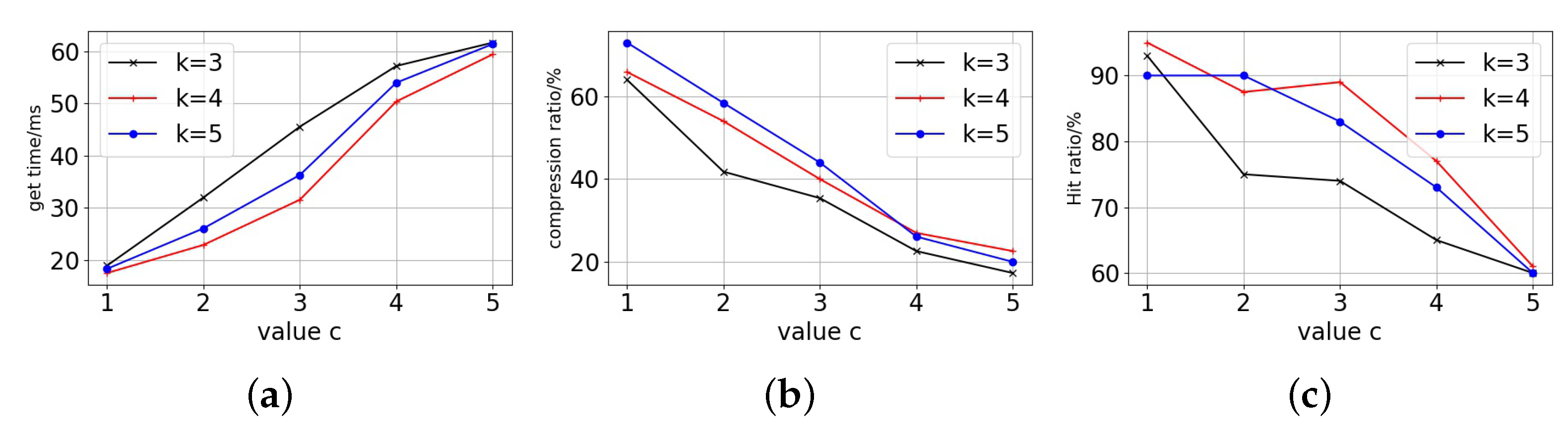 Electronics 11 02661 g010