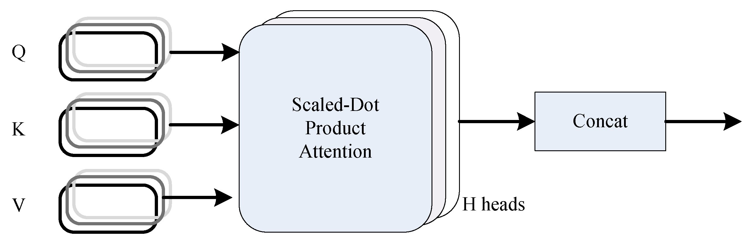 Electronics 11 02663 g004