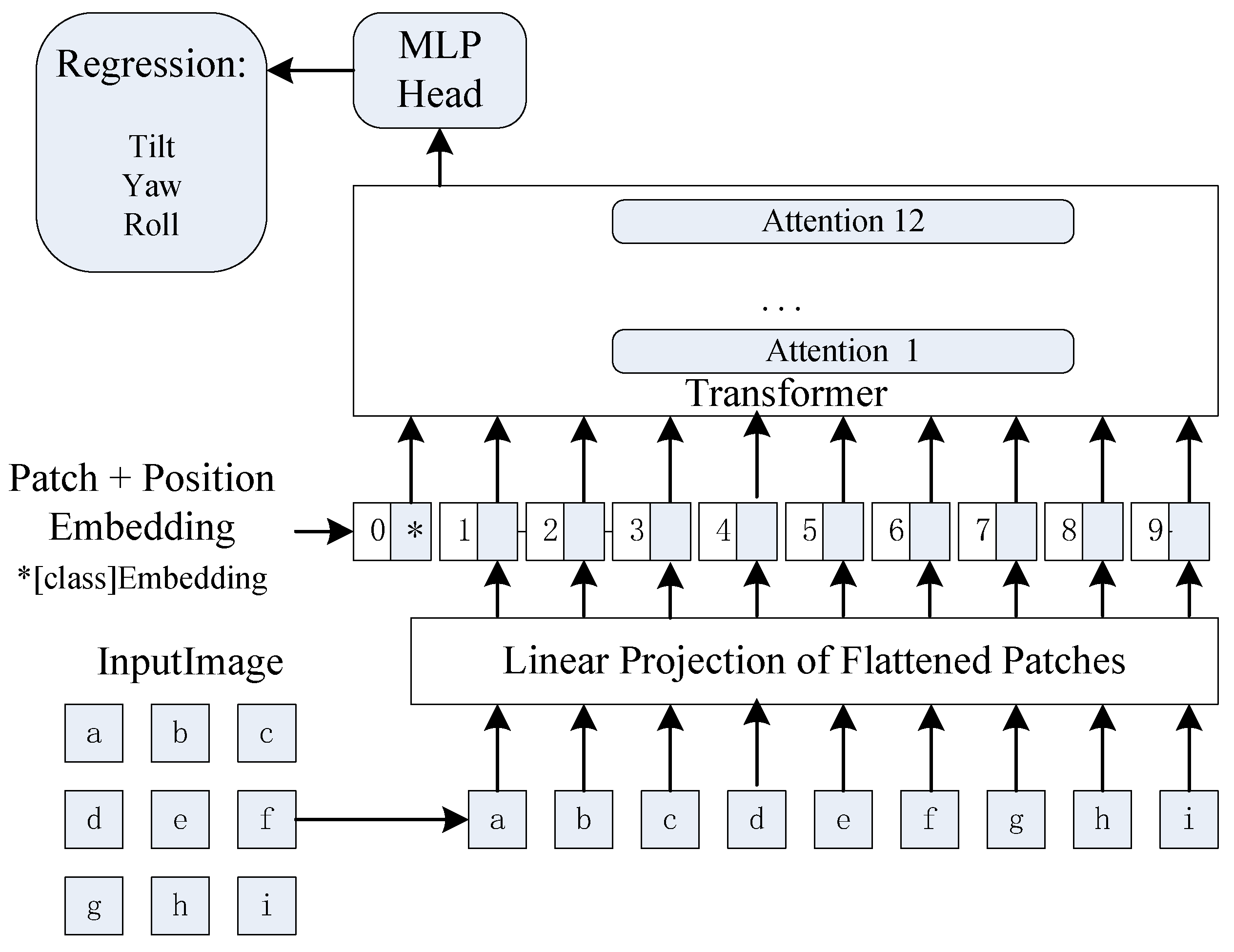 Electronics 11 02663 g005