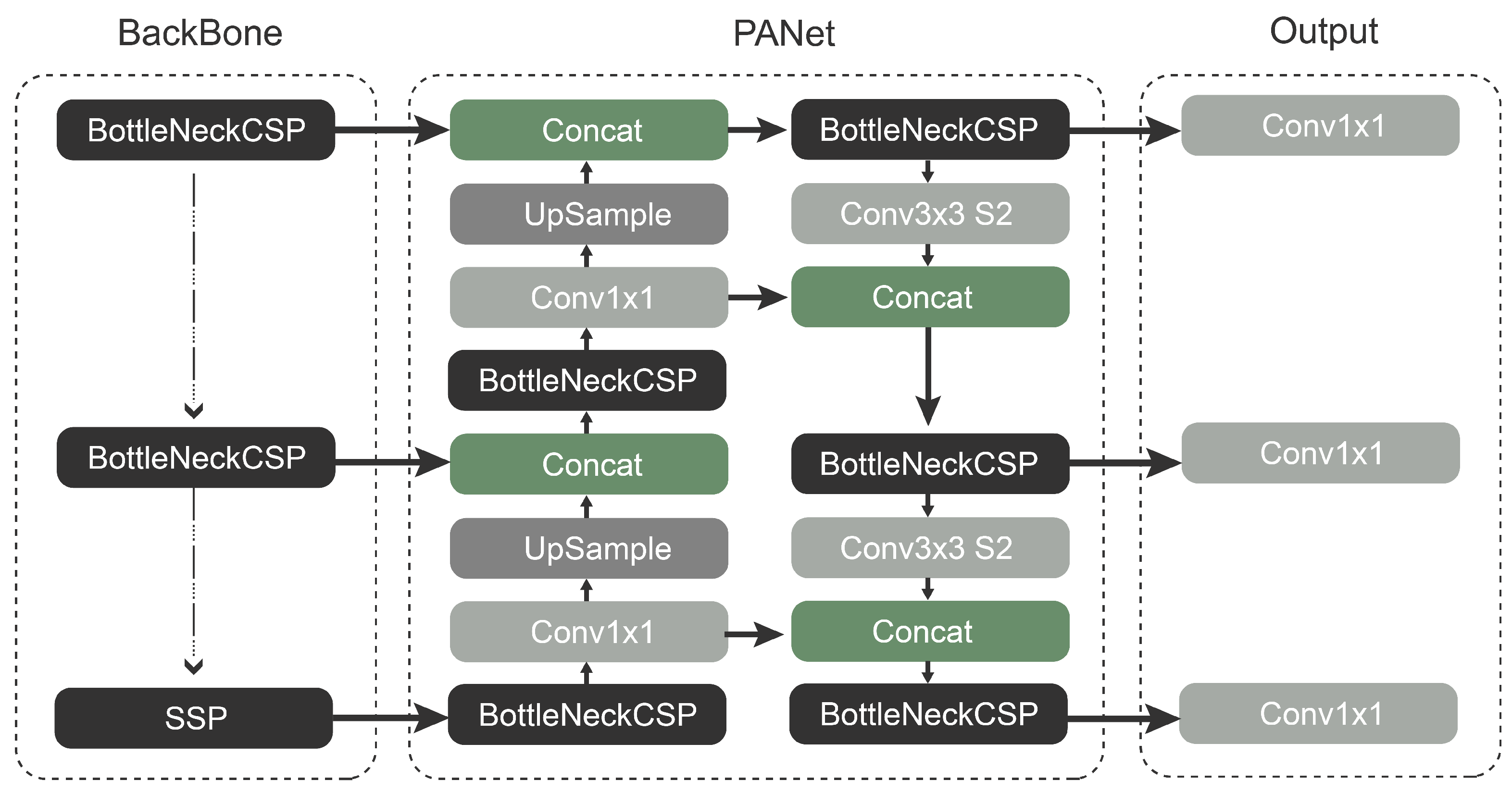 Electronics 11 02669 g002