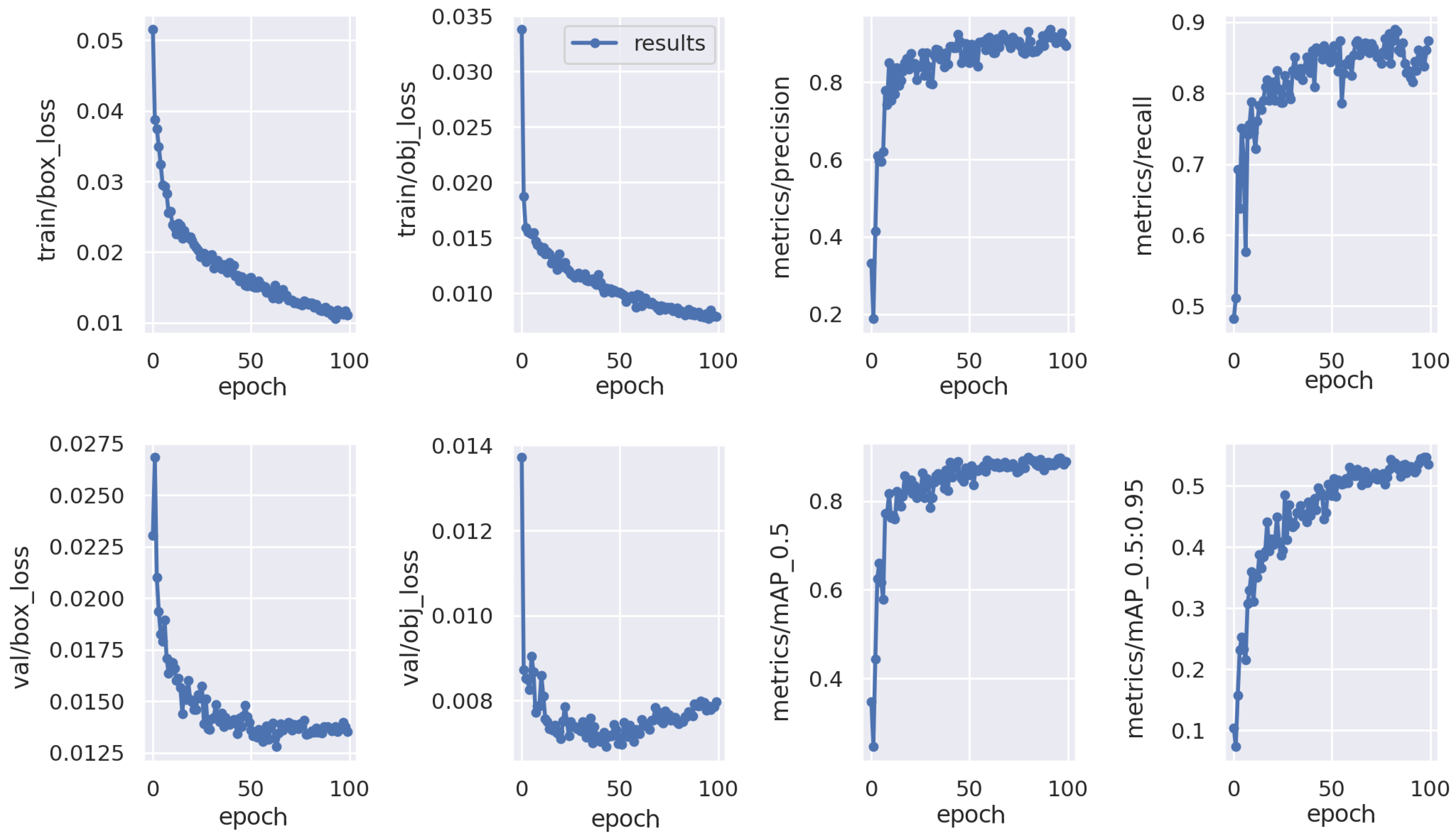 Electronics 11 02669 g007