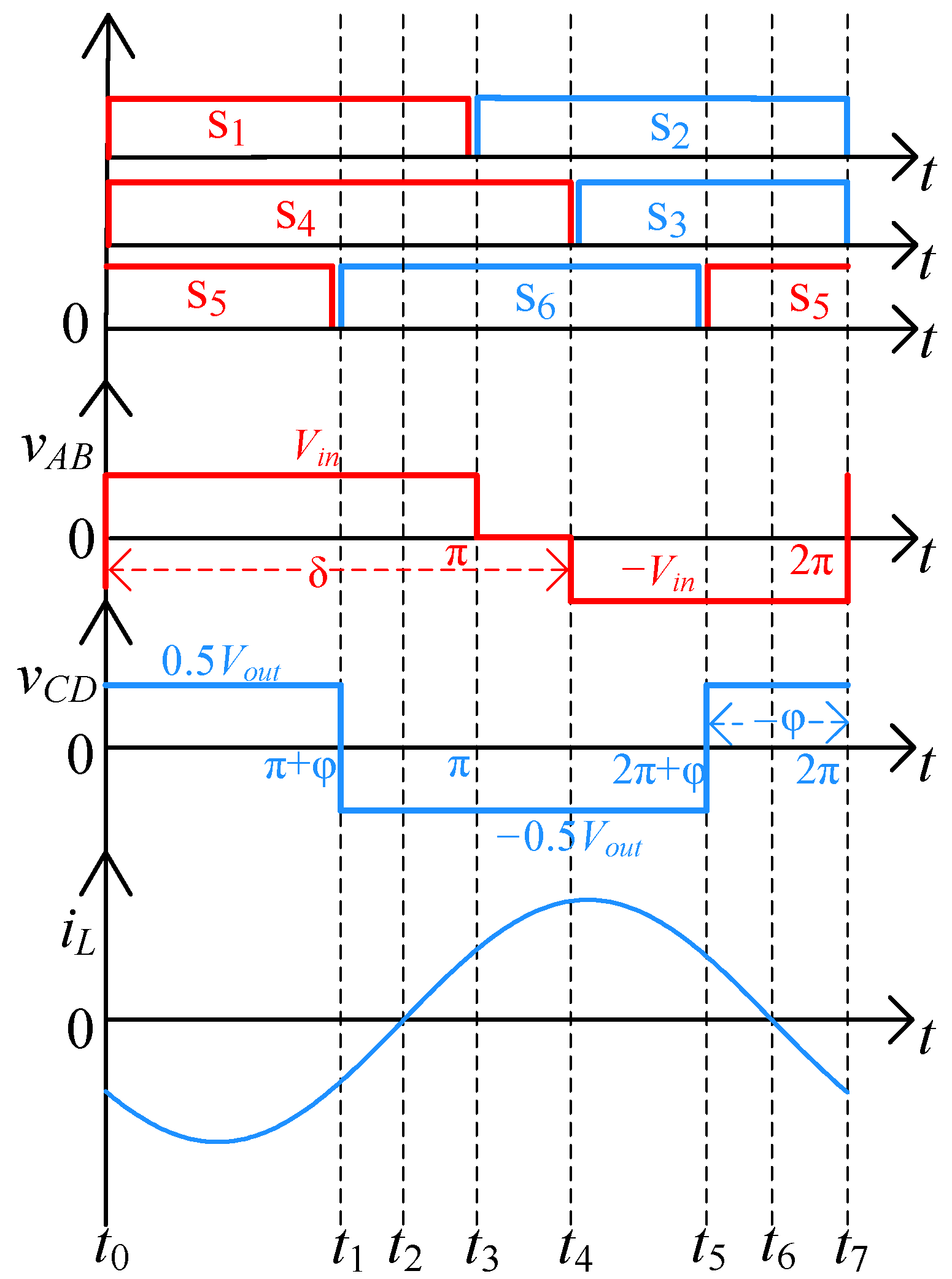 Electronics 11 02675 g004