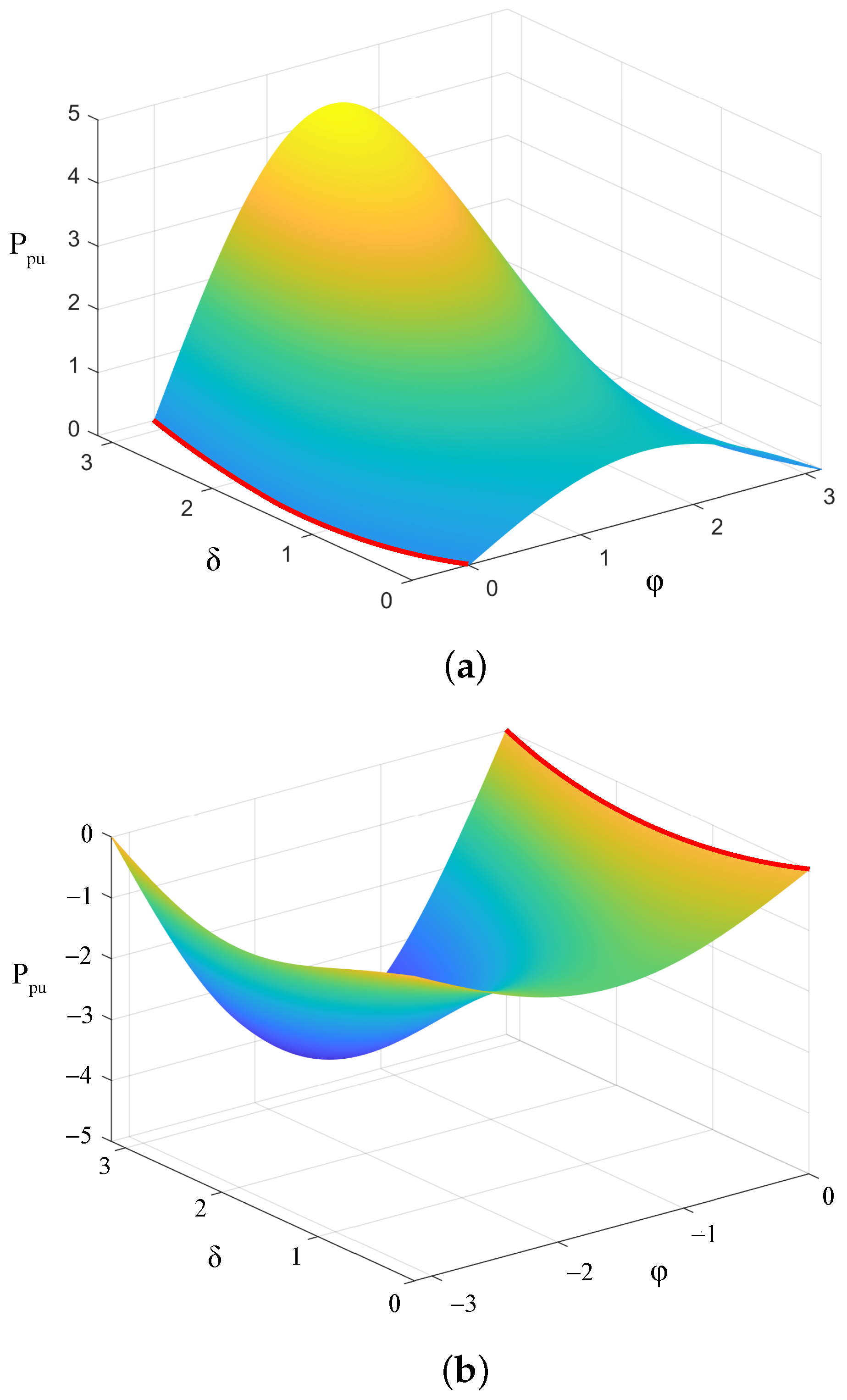 Electronics 11 02675 g007