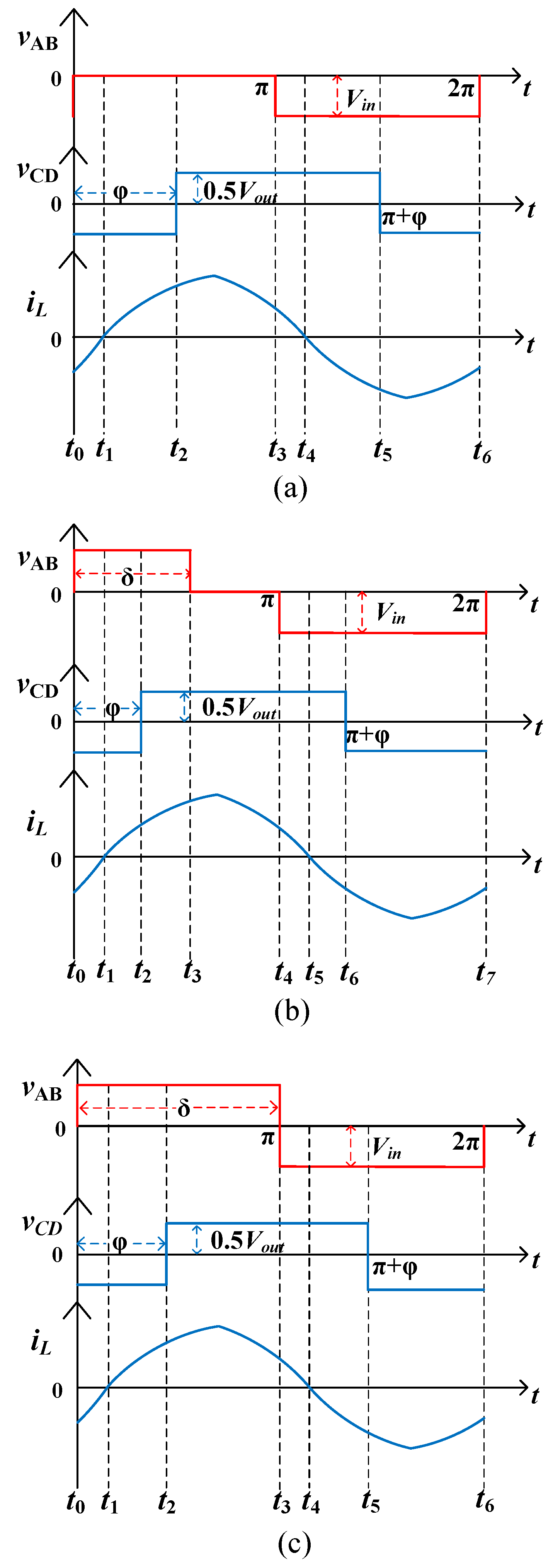Electronics 11 02675 g009