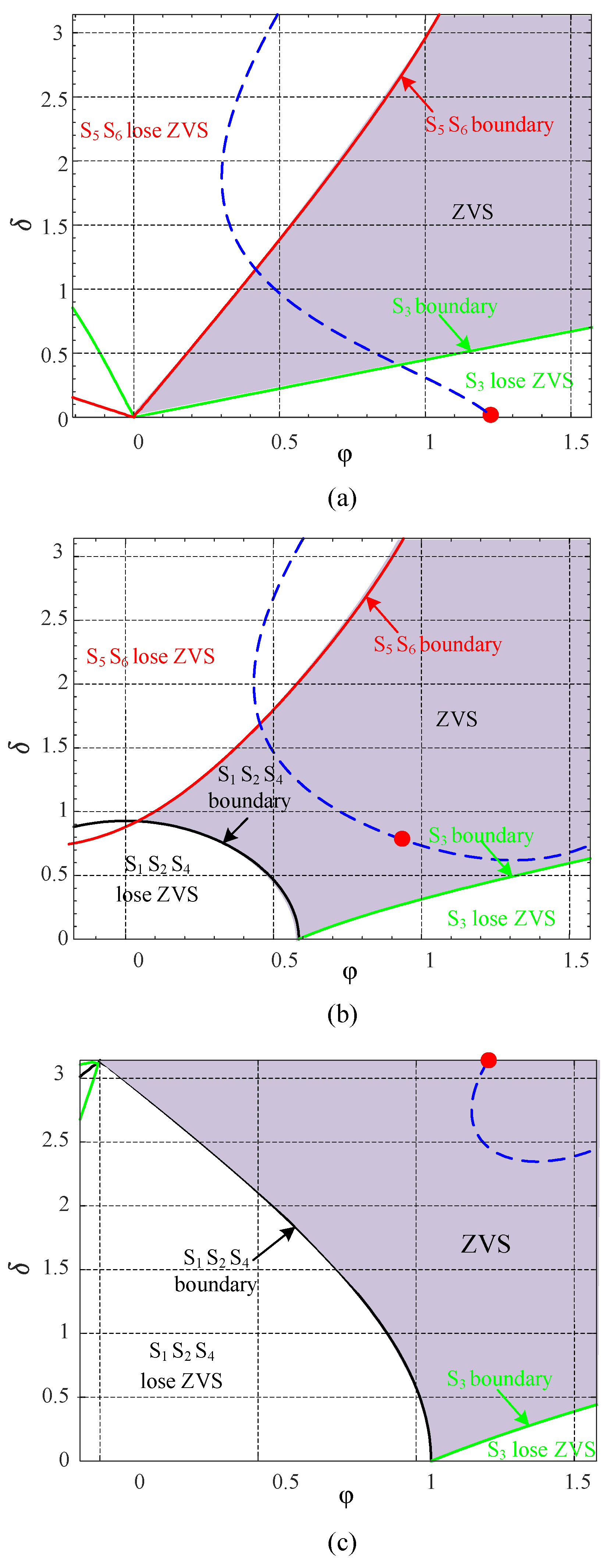 Electronics 11 02675 g010