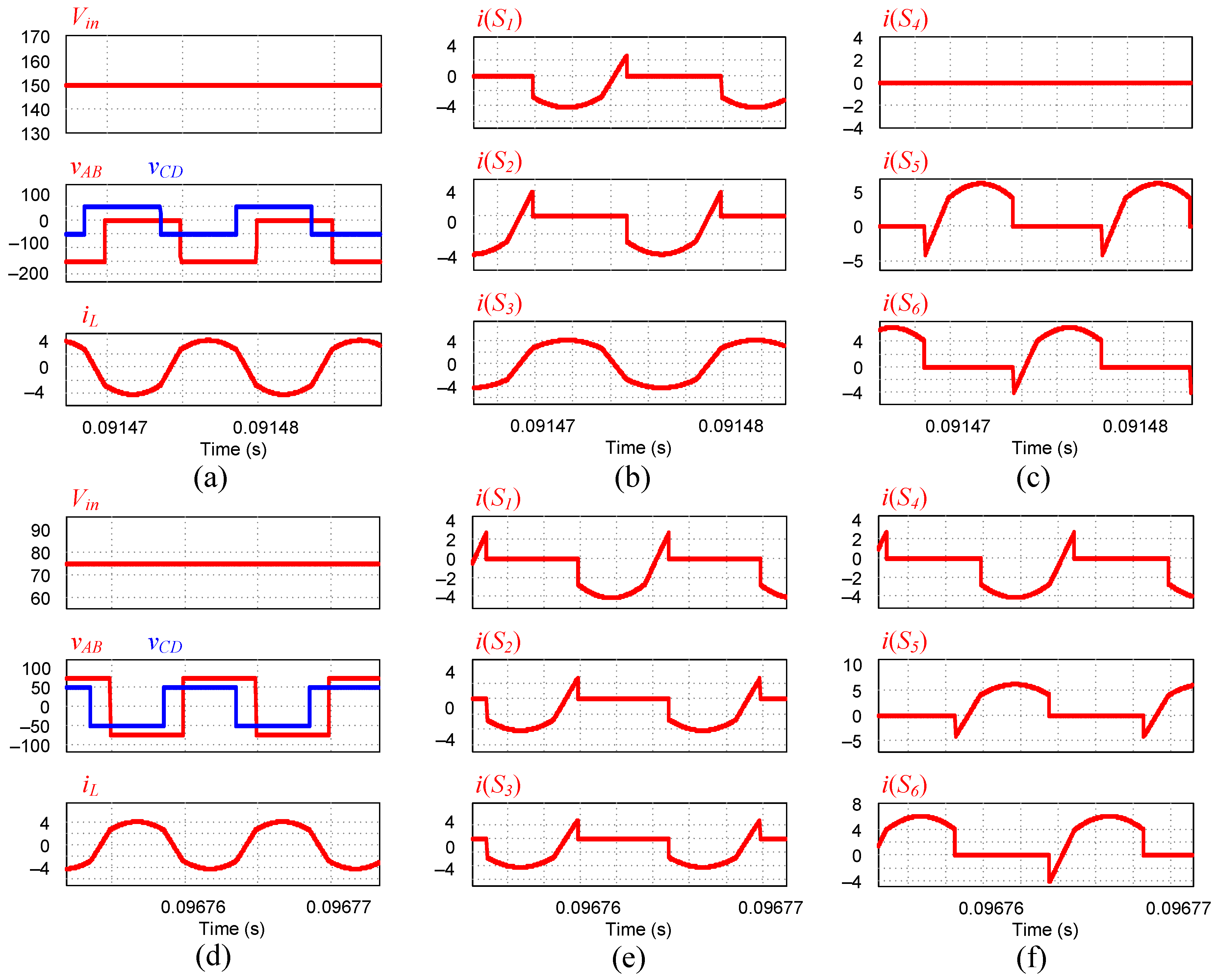 Electronics 11 02675 g012