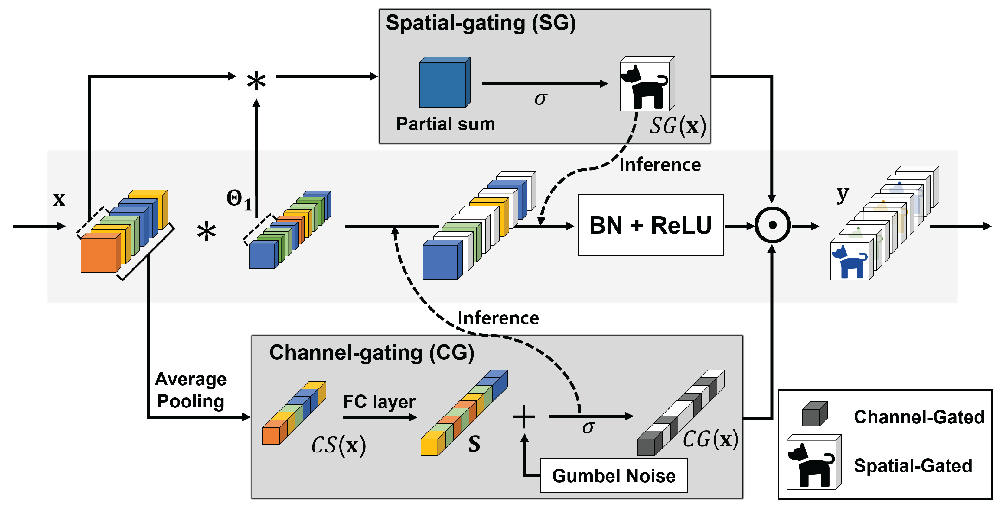 Electronics 11 02678 g001