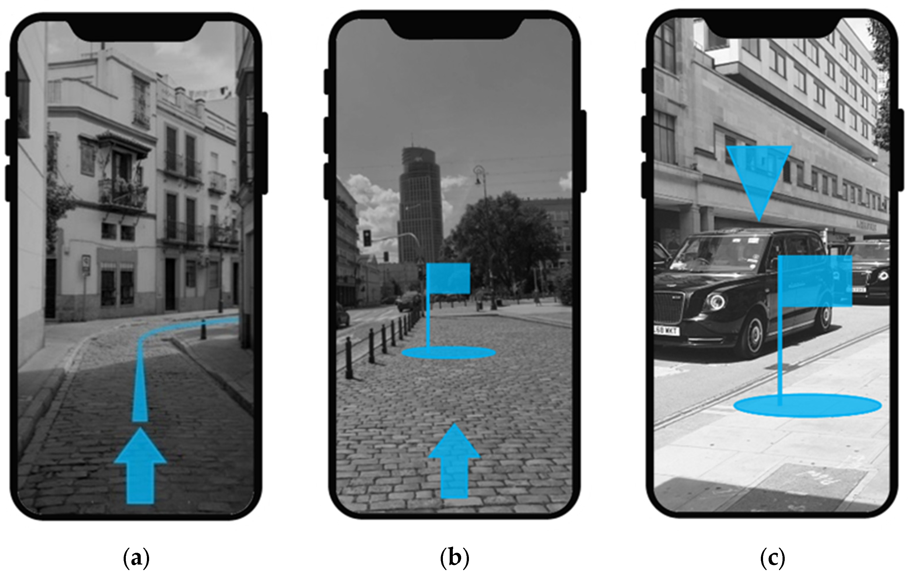 Electronics 11 02687 g001