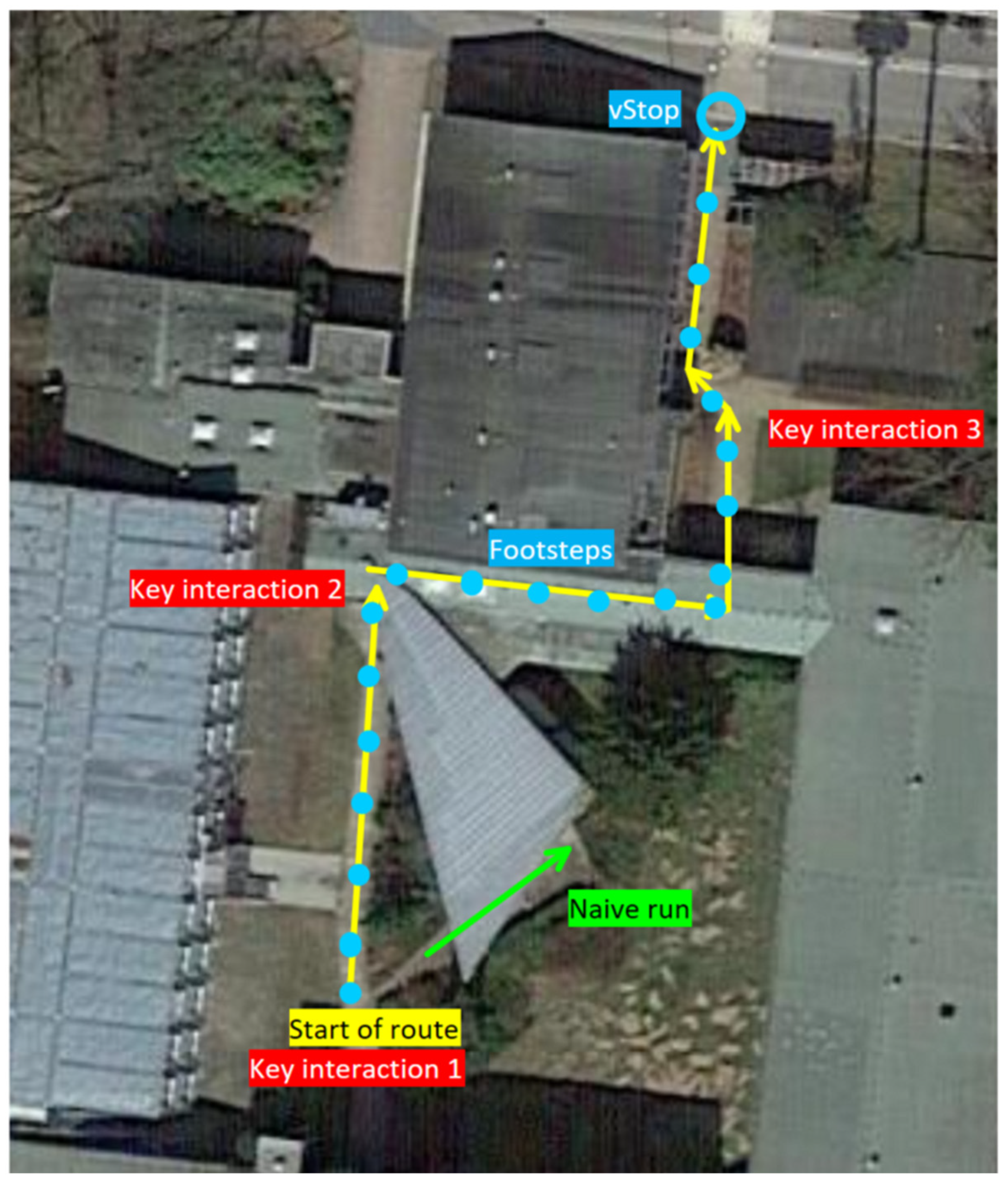 Electronics 11 02687 g003