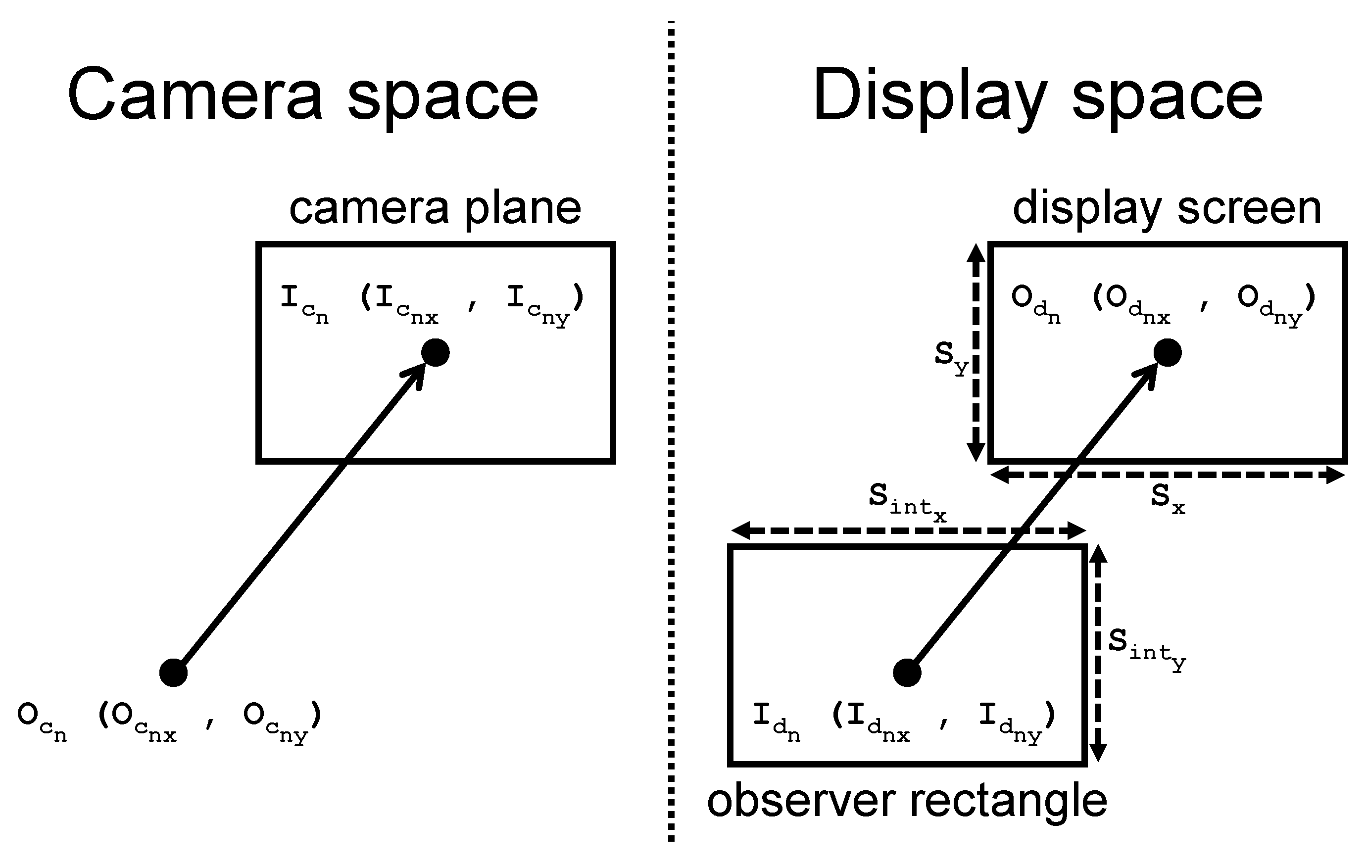 Electronics 11 02689 g002