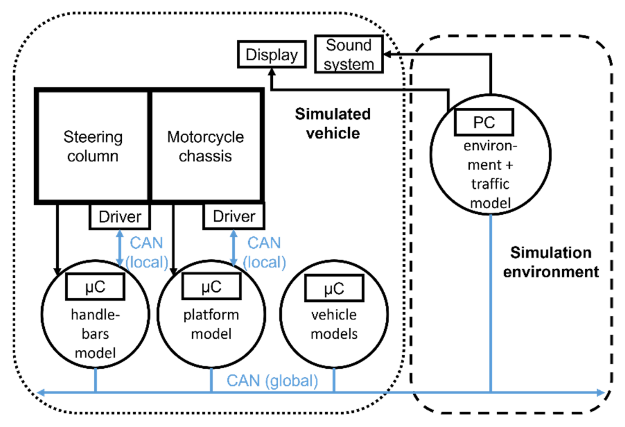 Electronics 11 02690 g008