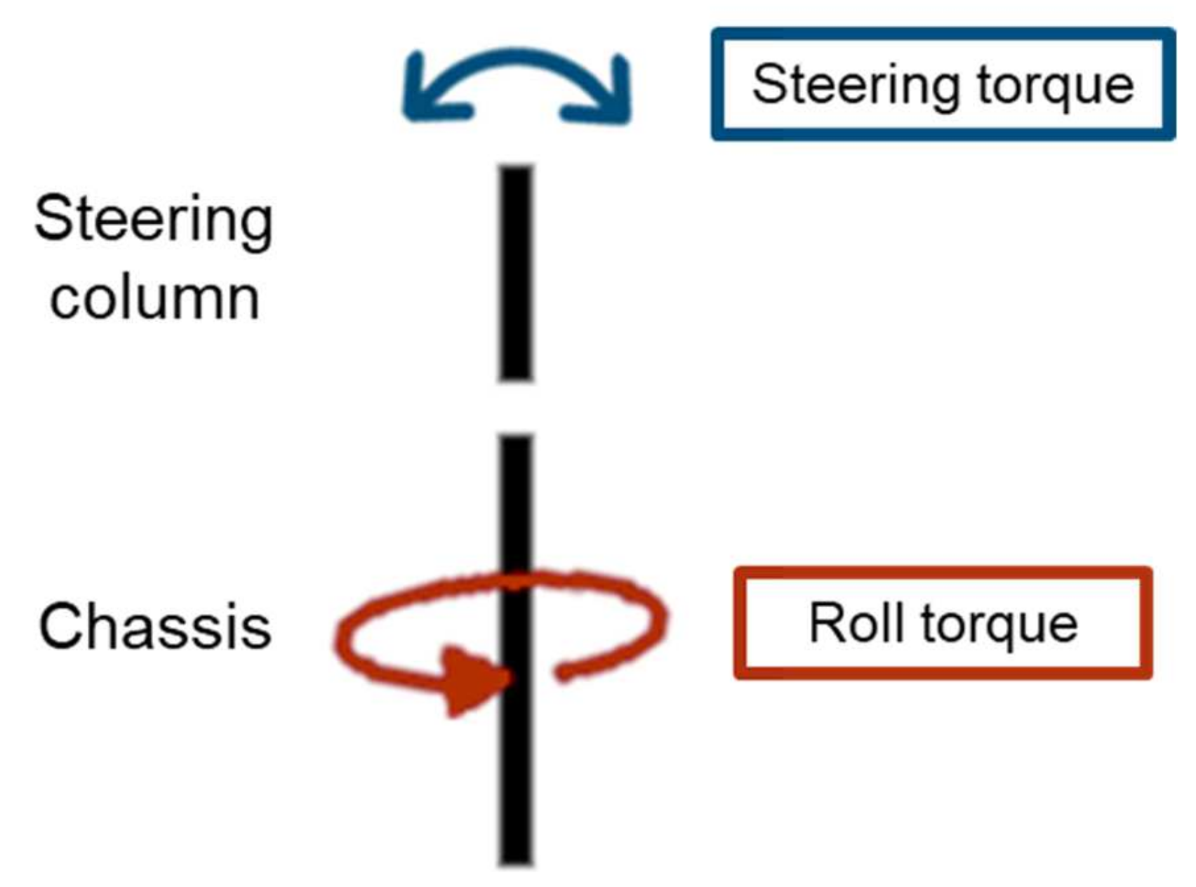 Electronics 11 02690 g009