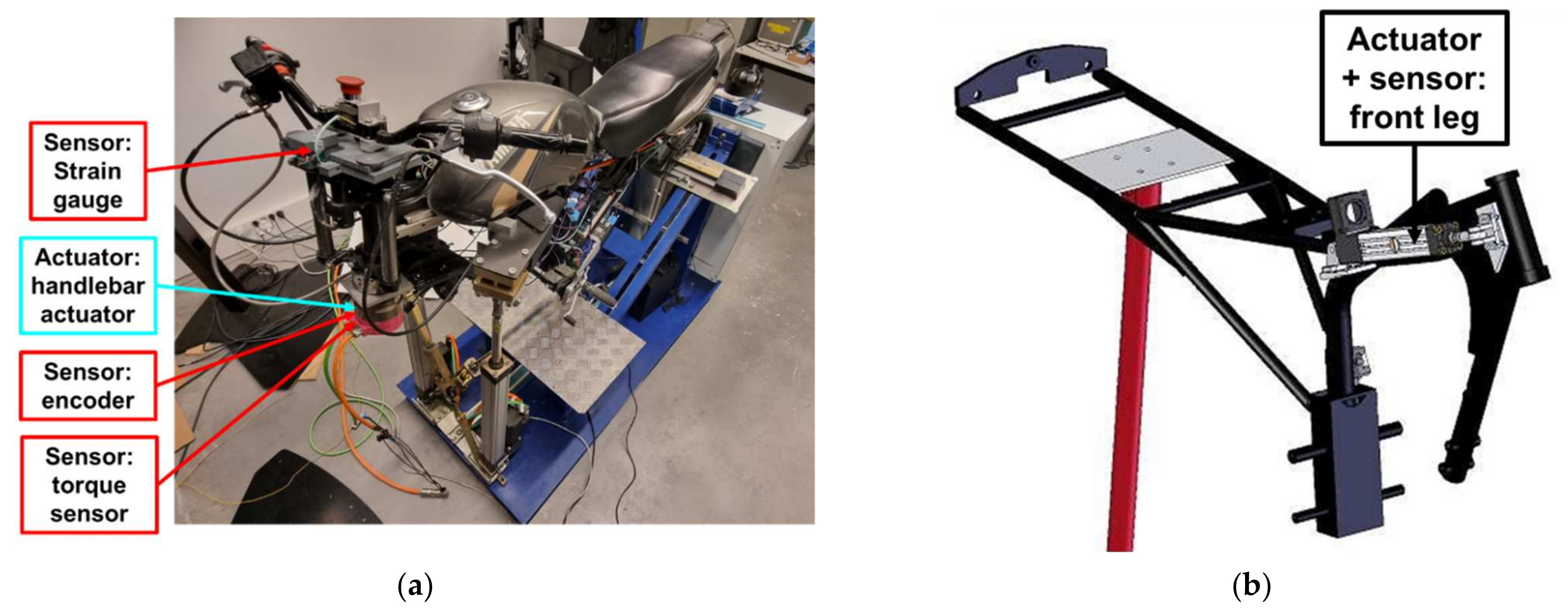 Electronics 11 02690 g011