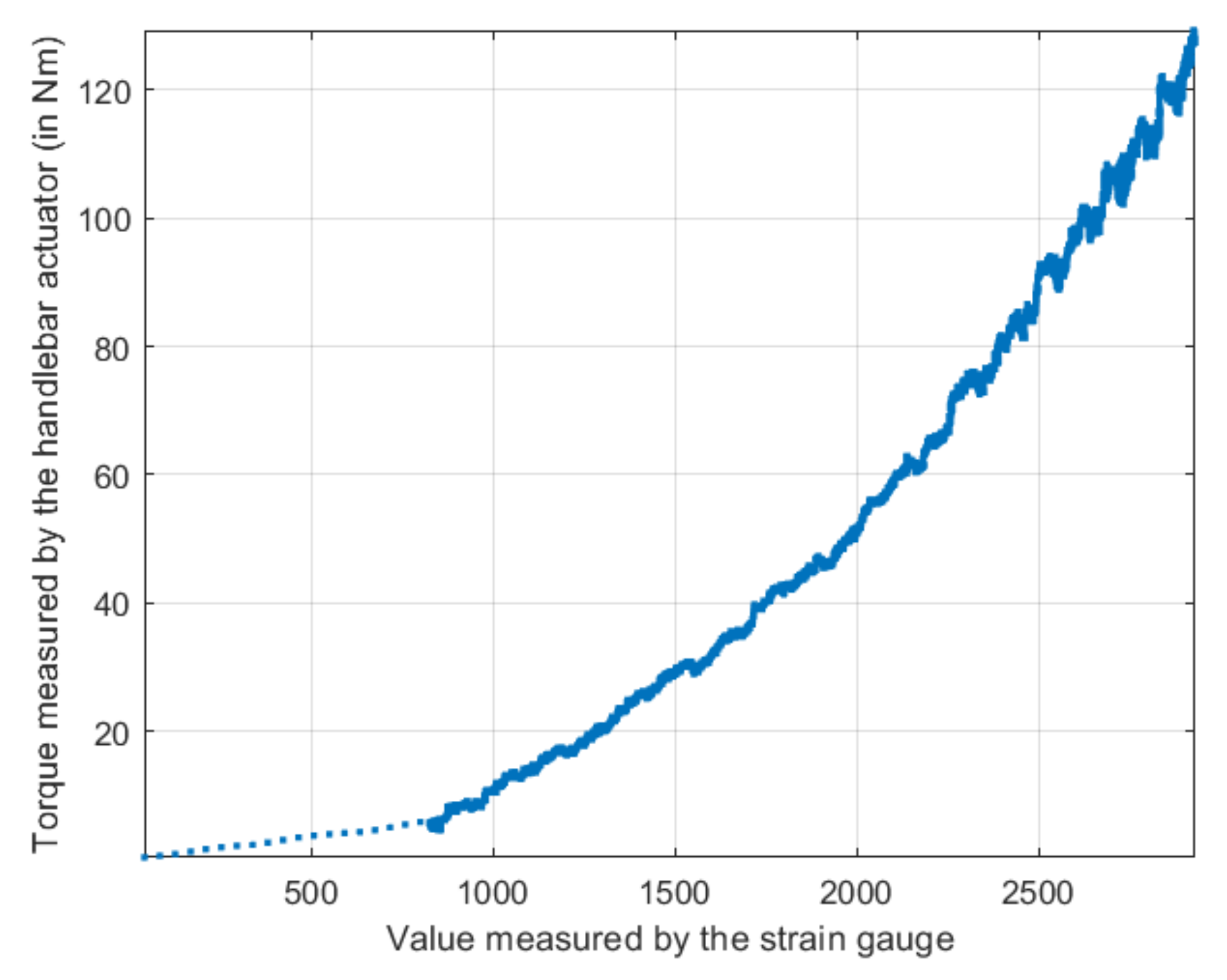 Electronics 11 02690 g012