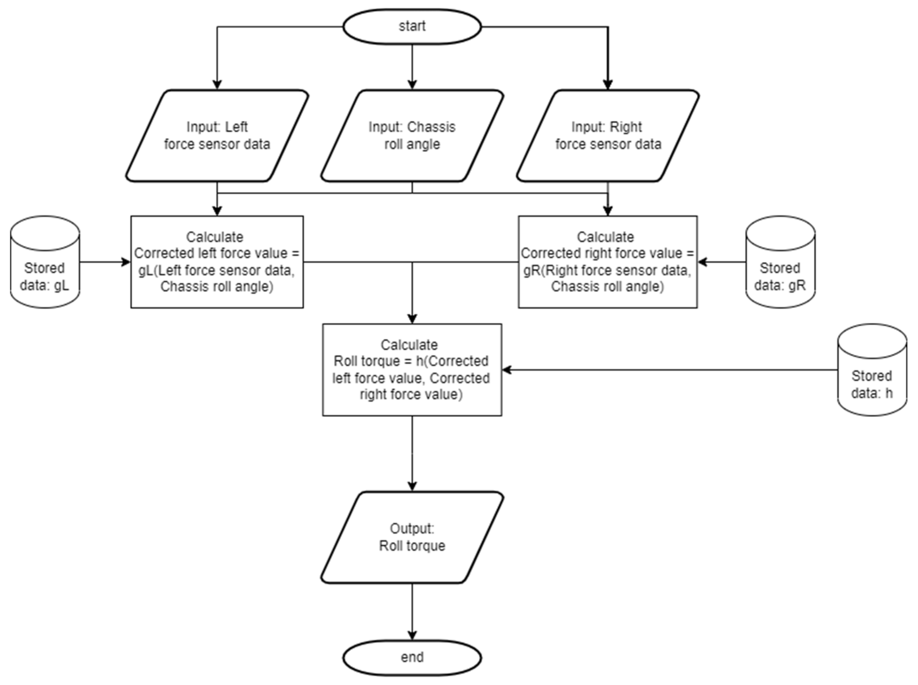 Electronics 11 02690 g018